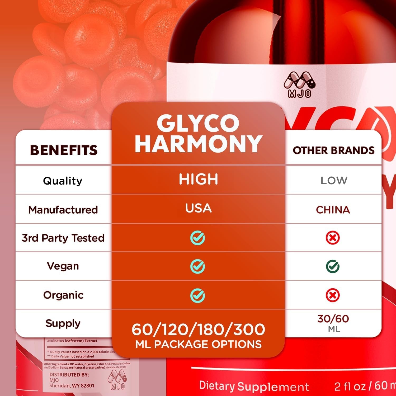 Glyco Harmony Drops, Official Glyco Harmony Liquid Supplement with All Natural Ingredients, Glycoharmony Blood Support Maximum Strength Health and Wellness Vitamin Supplement (1 Bottle, 30 Servings)