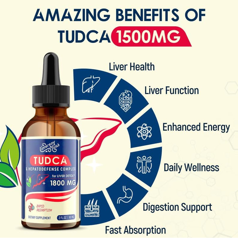 TUDCA Liver Support Drops 1800Mg - Powerful Liver Supplement with Bile Salts, NAC, Schisandra and Dandelion, Liver Detox & Repair - Fast-Absorbing, Sugar-Free, Alcohol-Free – 2 Fl.Oz