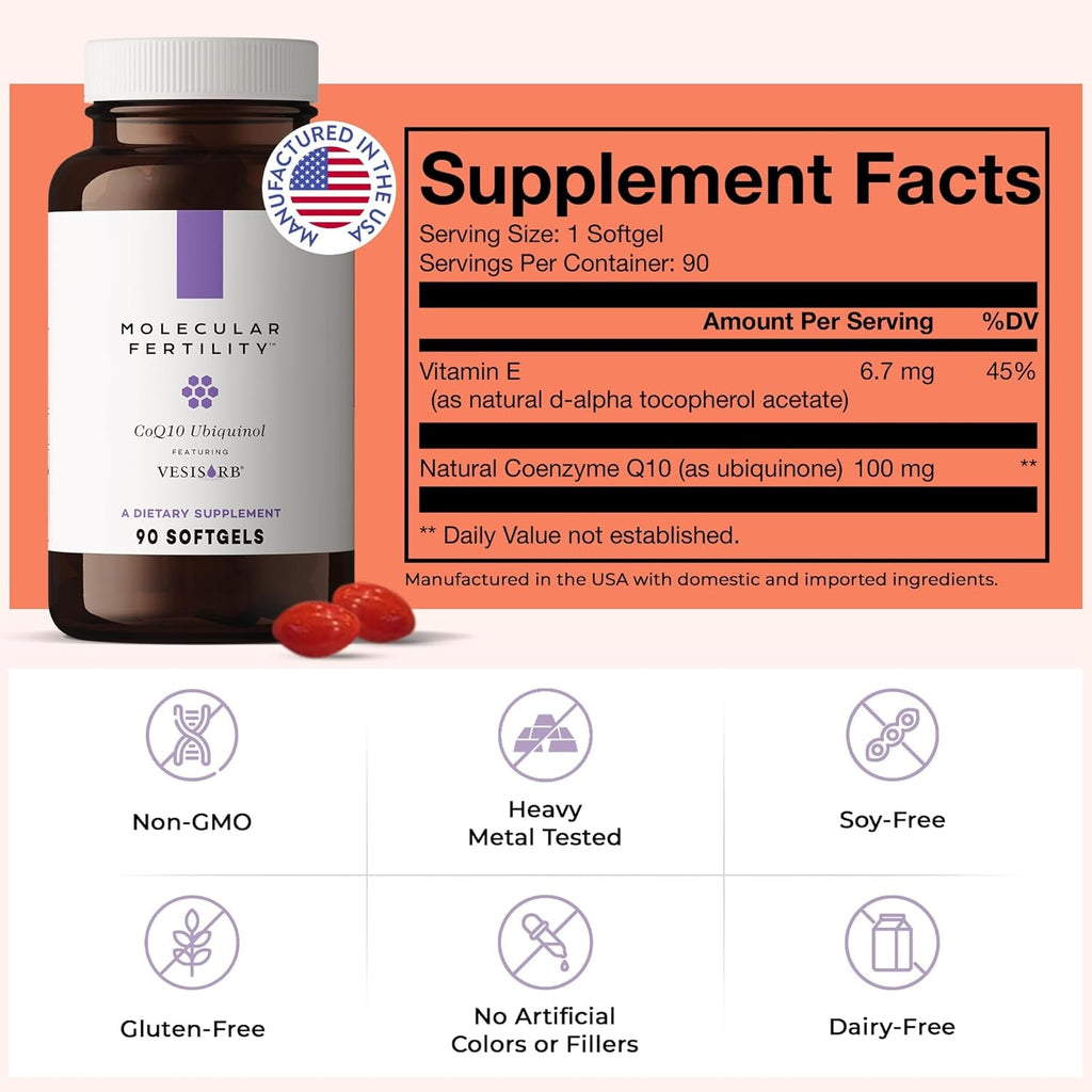 Coq10 Ubiquinol with Vesisorb - Coenzyme Q10 Kaneka QH Ubiquinol Form 100Mg Supplement for Women & Men - High Absorption, Reproductive Wellness & Fertility Support - 90 Softgels