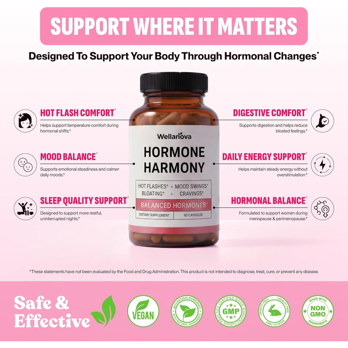 Hormone Harmony for Women – Natural Hormonal Balance Support for Menopause & Perimenopause – Hot Flashes, Mood Swings, Cravings, Bloating Relief – 60 Capsules