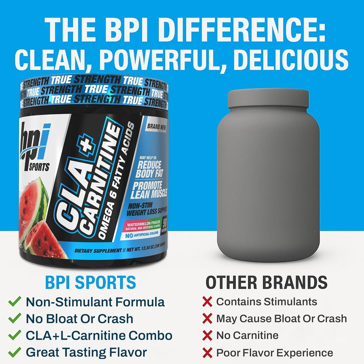 BPI Sports Cla+Carnitine – CLA L Carnitine & Linoleic Acid – L Carnitine Supplement for Weight Loss, Metabolism & Lean Muscle – Caffeine Free – Watermelon – 50 Servings – 12.34 Oz