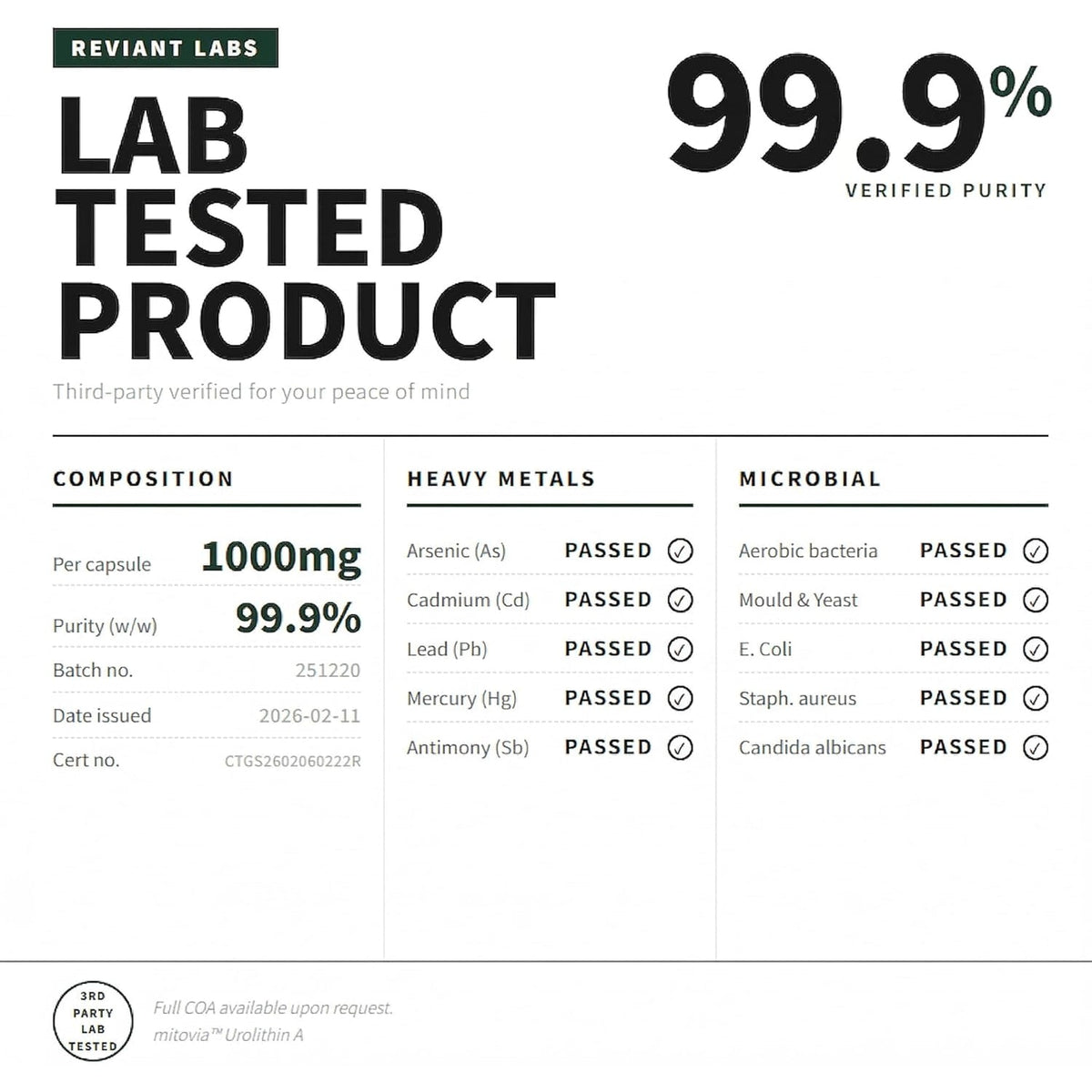 Urolithin a 1000Mg Supplement - 99.9% High Purity for Cellular Vitality, Longevity & Muscle Support - 120 Capsules, 60-Day Supply - Non-Gmo, Third Party Tested