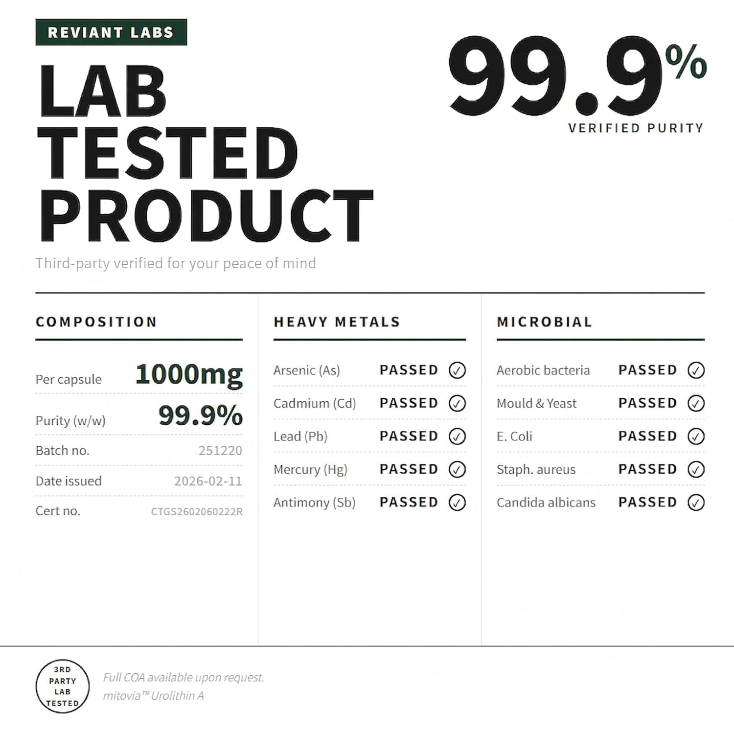 Urolithin a 1000Mg Supplement - 99.9% High Purity for Cellular Vitality, Longevity & Muscle Support - 120 Capsules, 60-Day Supply - Non-Gmo, Third Party Tested