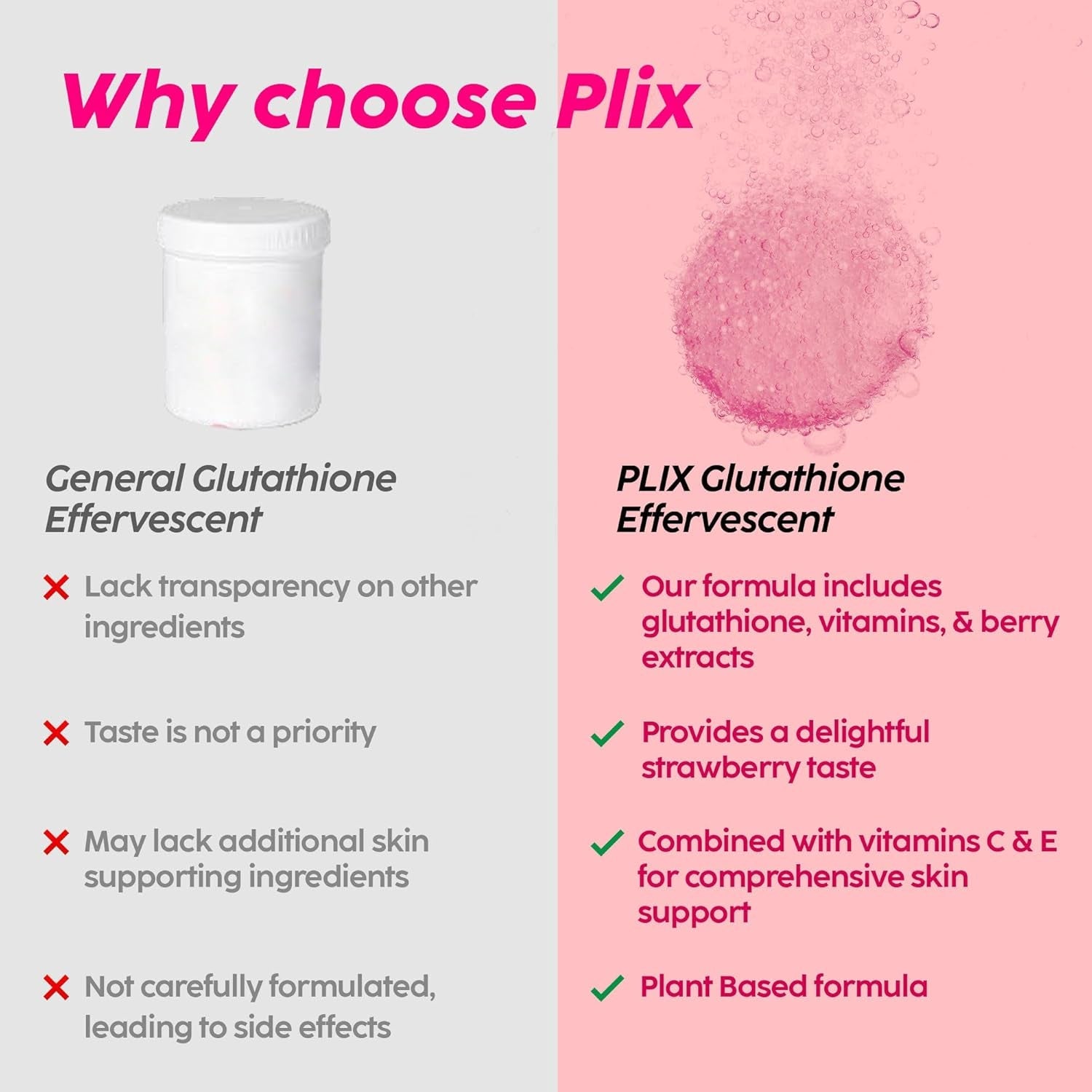 PLIX Glowy Skin 500Mg Glutathione Supplement with Hyaluronic Acid, Vitamin C, E & Berries | 30 Effervescent Tablets, Strawberry Flavor