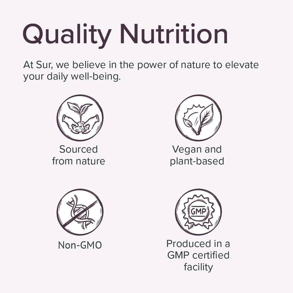 Sur Organic Beet Root Capsules 1000Mg - Supports Healthy Circulation and Increased Energy - Nitric Oxide Superfood (120 Capsules)