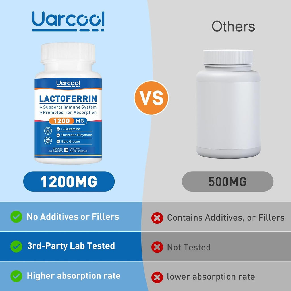 Lactoferrin Supplement 1200Mg for Healthy Immune Support-Gluten-Free, Vegetarian - 60 Softgels