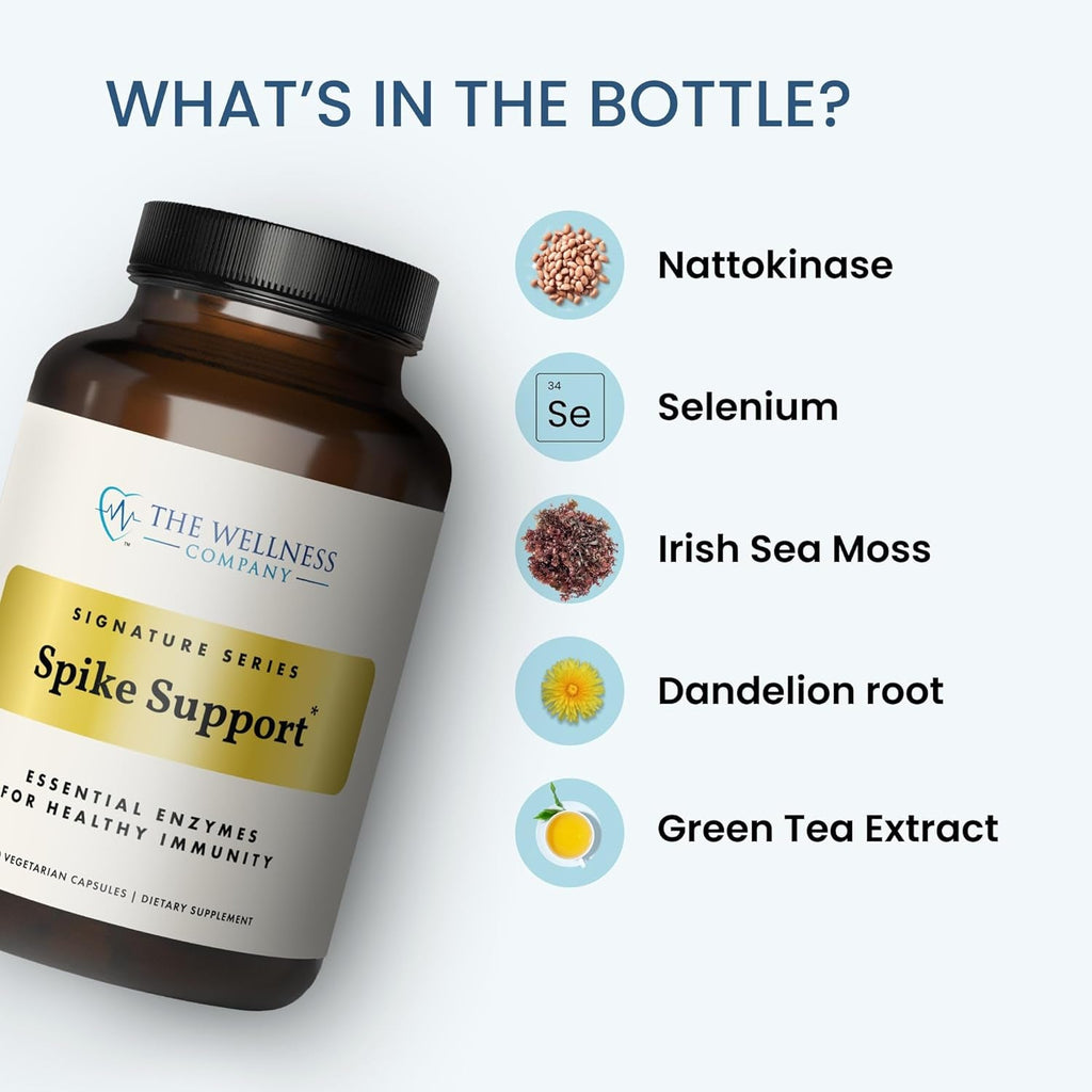The Wellness Company Spike Support - Detox, Immune Health, Blood Flow, Anti-Clotting - Nattokinase, Dandelion Root, & Black Sativa | 60Ct (1 Month Supply)