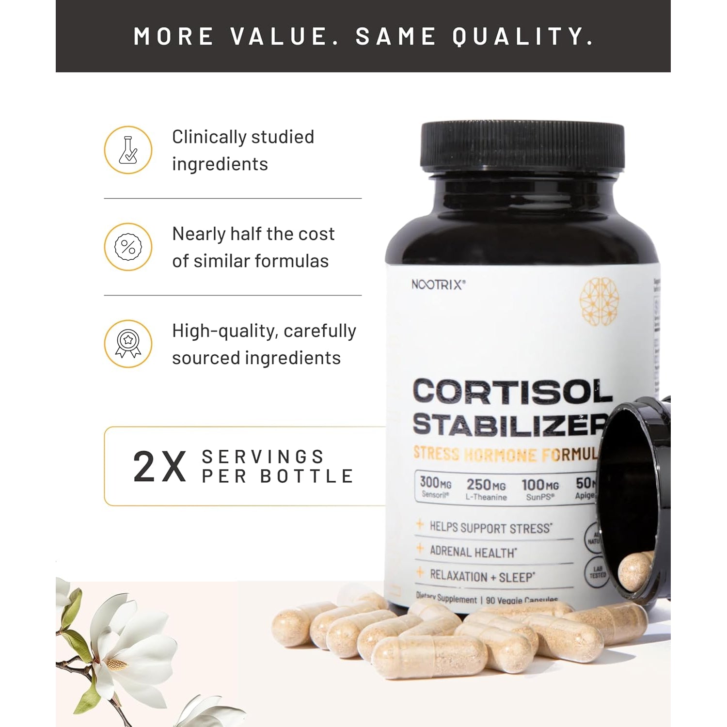 Nootrix Cortisol Manager & Stabilizer Supplement | Supports Deep Sleep, Relaxation, Adrenal Health & Stress | 300Mg Ashwagandha | L-Theanine, Rhodiola Rosea Extract & Apigenin | 90 Capsules