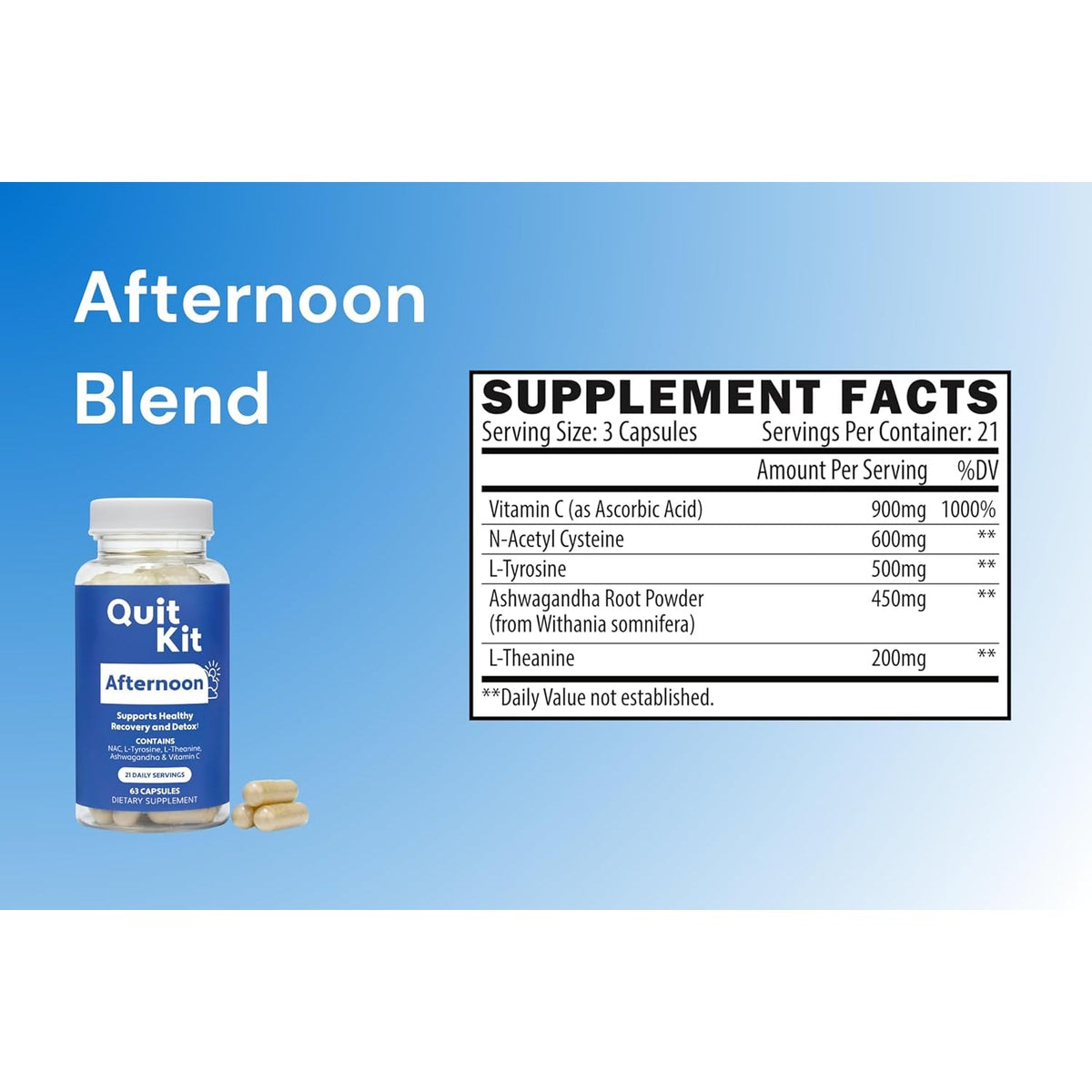 Detox & Withdrawal Support System | 21-Day Recovery Supplement for Anxiety, Stress, Sleep, Mood & Craving Support | Magnesium Glycinate, GABA, L-Theanine