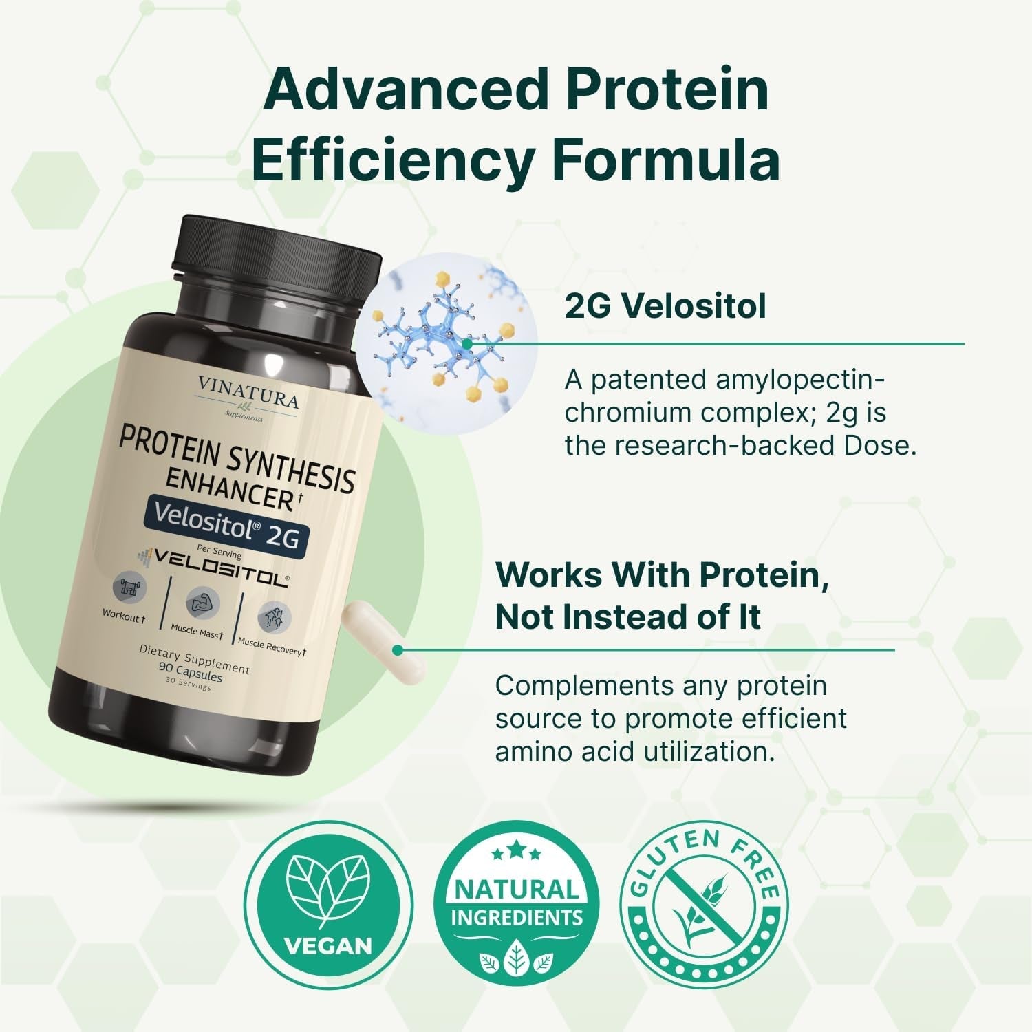 VINATURA Velositol Supplements - Protein Synthesis Enhancer for Strength and Muscle Support, for Men and Women, 90 Capsules