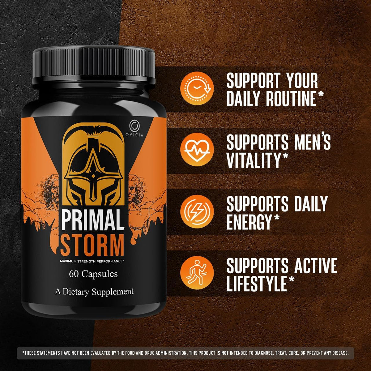 Primal Storm Capsules - Advanced Primalstorm Pills Premium Formula Support All Natural Ingredients Maximum Strength, Daily Vitamins for Health & Wellness Reviews, 60 Capsules for 1 Month