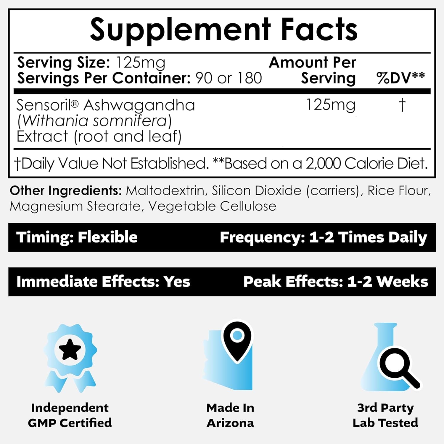 Nootropics Depot Sensoril Ashwagandha Capsules | 125Mg | 180 Ct. | Ayurveda Supplement | Standardized Withania Somnifera Extract | to Support Healthy Energy, Mental Cognition + Cardiovascular Health