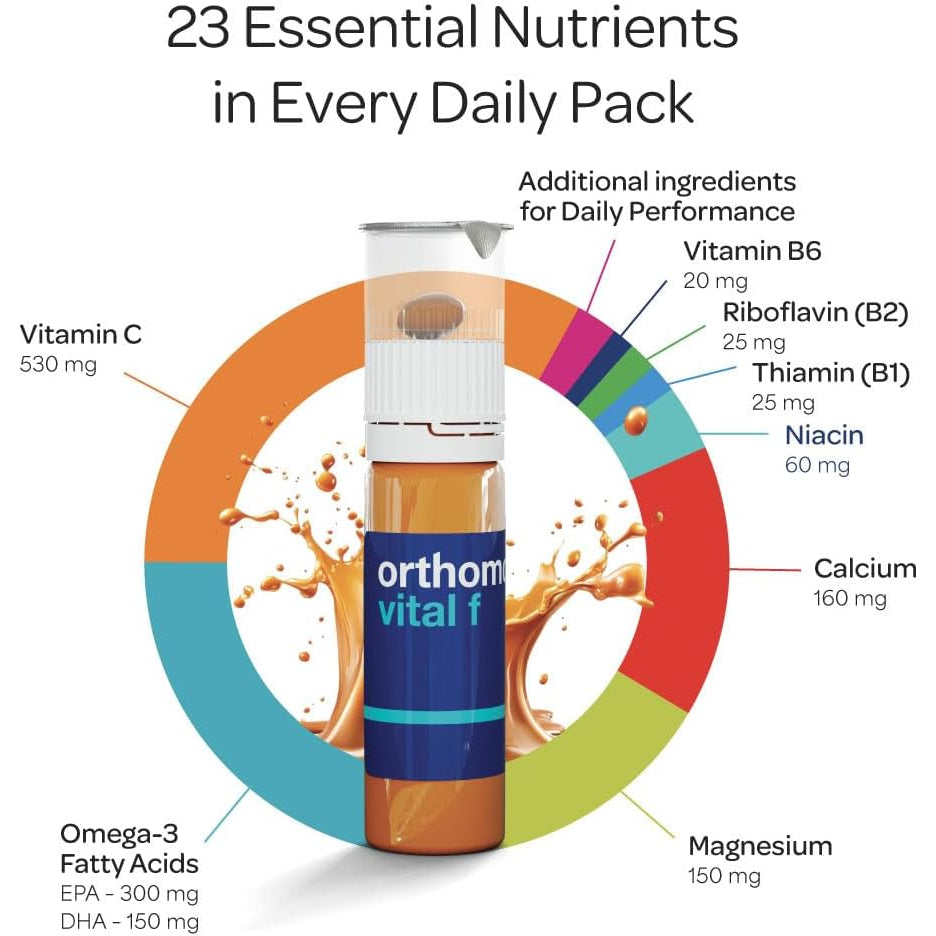 Orthomol Vital F – Daily Multivitamin for Women, Vitamins A, B, C, D, E, K, Folic Acid, Magnesium & Omega-3, Supports Energy, Vitality, & Immune Health, 30-Day Supply, Liquid + Capsule Supplement