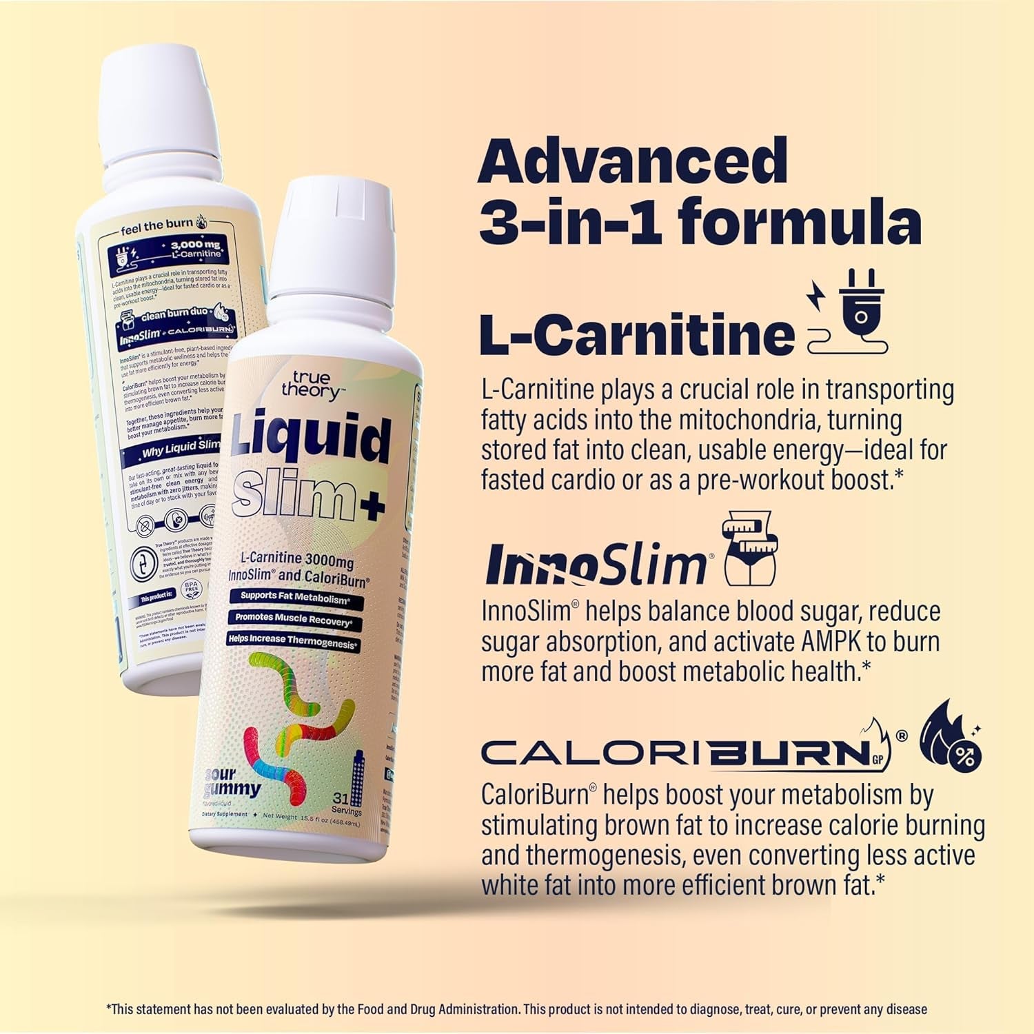Liquid Slim – Advanced Liquid L-Carnitine 3000Mg with Caloriburn GP® and Innoslim®, Stimulant Free, Zero Calorie, Sugar Free, Sour Gummy Worms Flavor, 31 Servings
