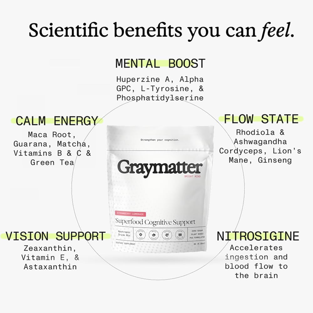 Graymatter Bright Mind Nootropic Powder (40 Servings: Strawberry Lemon) – Plant-Based Energy & Focus Drink Mix, Adaptogens & Vitamins, Sugar-Free Daily Supplement