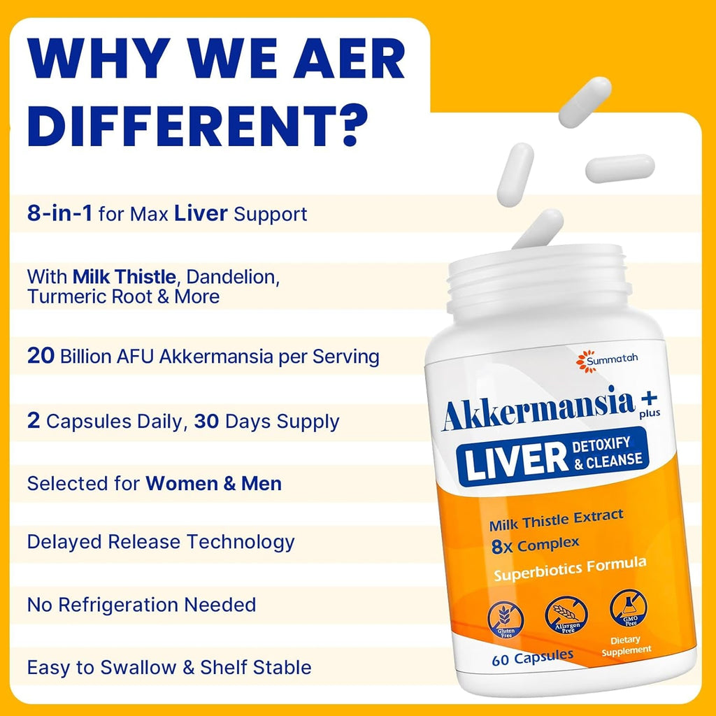 Liver Detoxify Repair & Cleanse, 20 Billion Afu Akkermansia Probiotic with Milk Thistle, Dandelion & Turmeric, 8-In-1 Herbal Formula for Liver Support & Renew, Antioxidant, Gut & Skin Health, 60 Caps