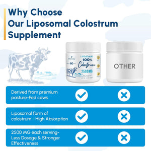 Zdoroviye Liposomal Bovine Colostrum Powder Supplement 2500 Mg, Higher Absorption than Regular Bovine Colostrum (60 Servings)