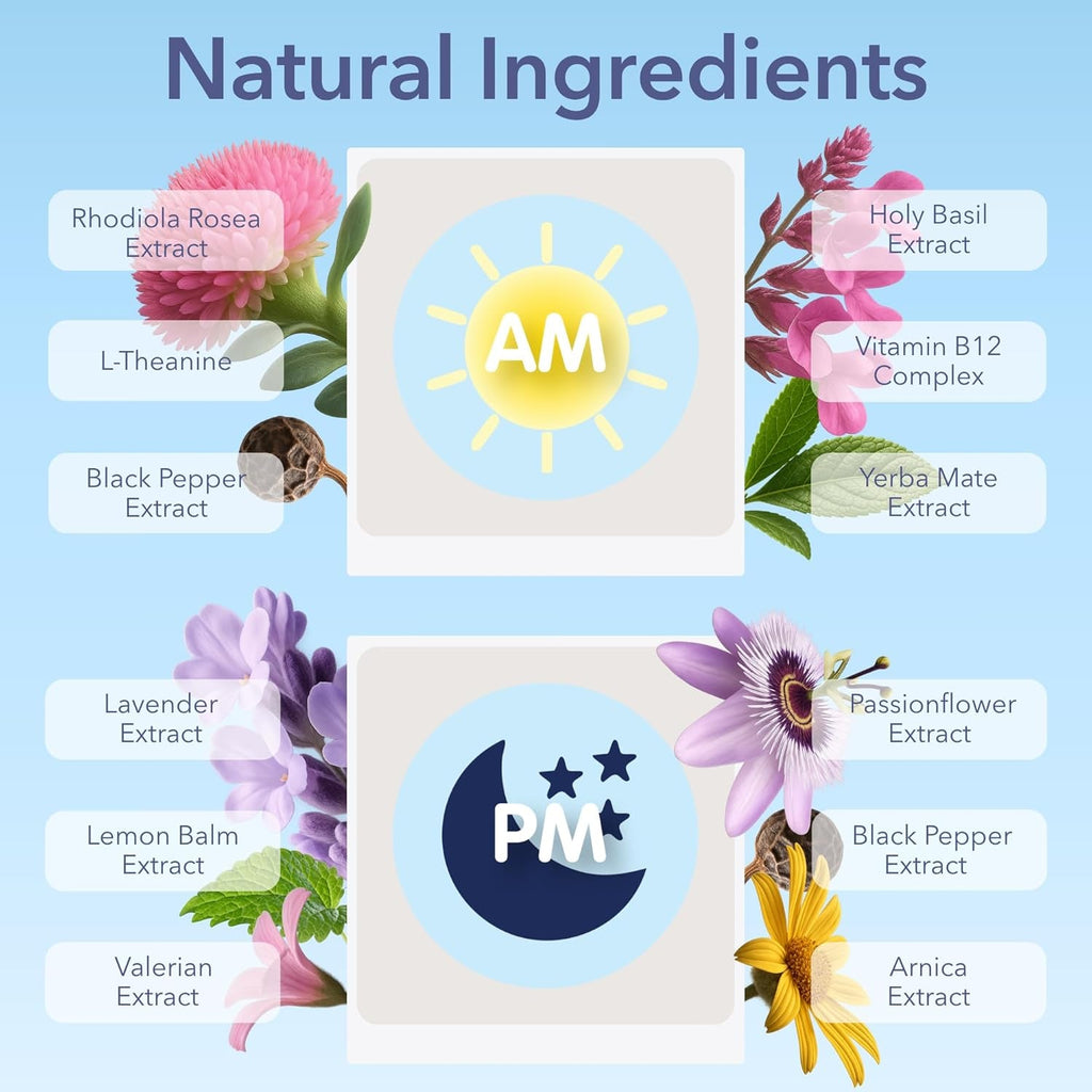 Laki Naturals Jet Lag AM & PM Travel Patches (1 Count, Pack of 8) – Natural Day & Night Support for Travelers – Energy, Focus & Restful Sleep – with B12, Valerian, Lavender & More