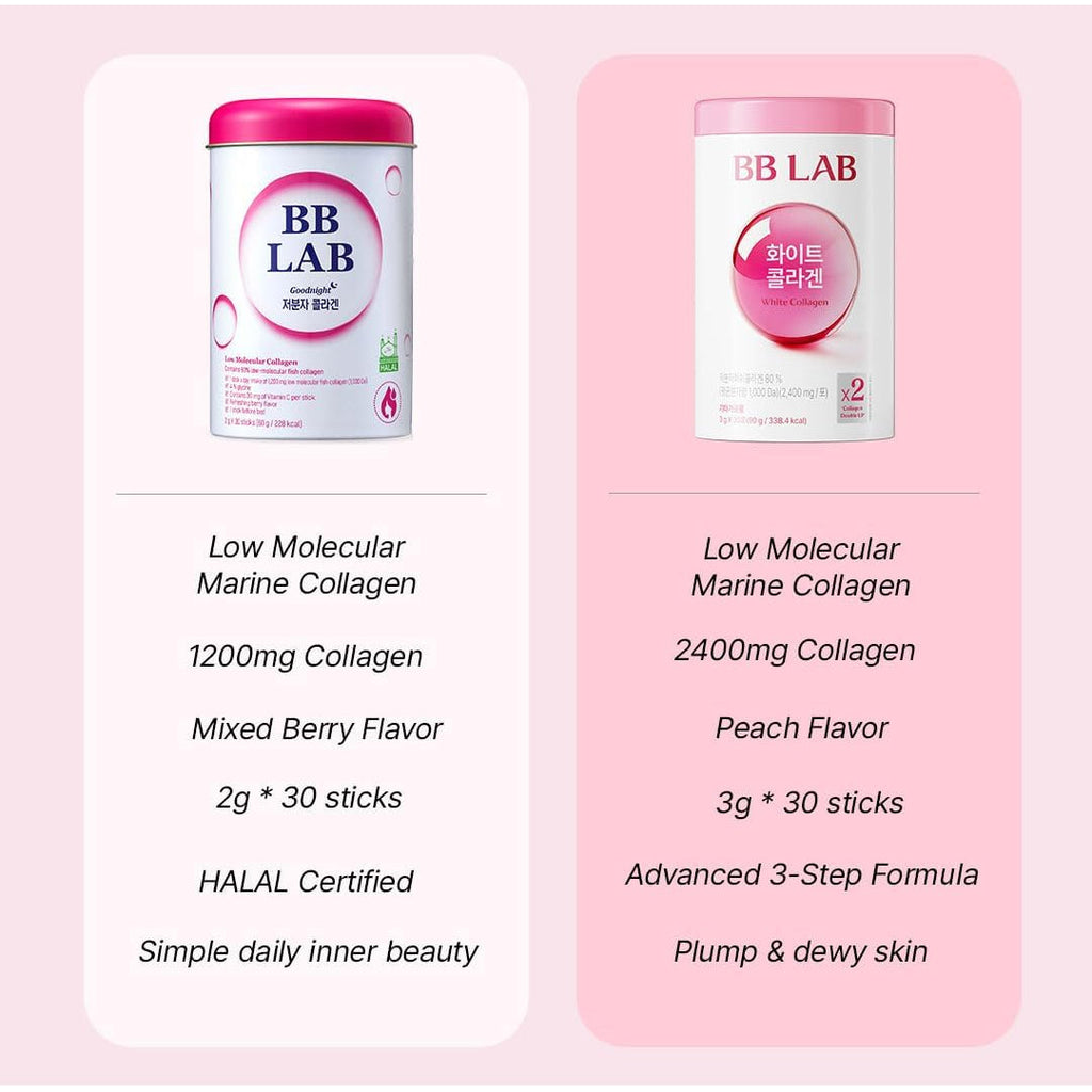 BB LAB Good Night Low Molecular Collagen Powder Stick Supplement, Halal Certified, Korean Marine Collagen, Fish Collagen Peptides, Vitamin C, Glycine, Fast Absorption, Mix Berry Flavor