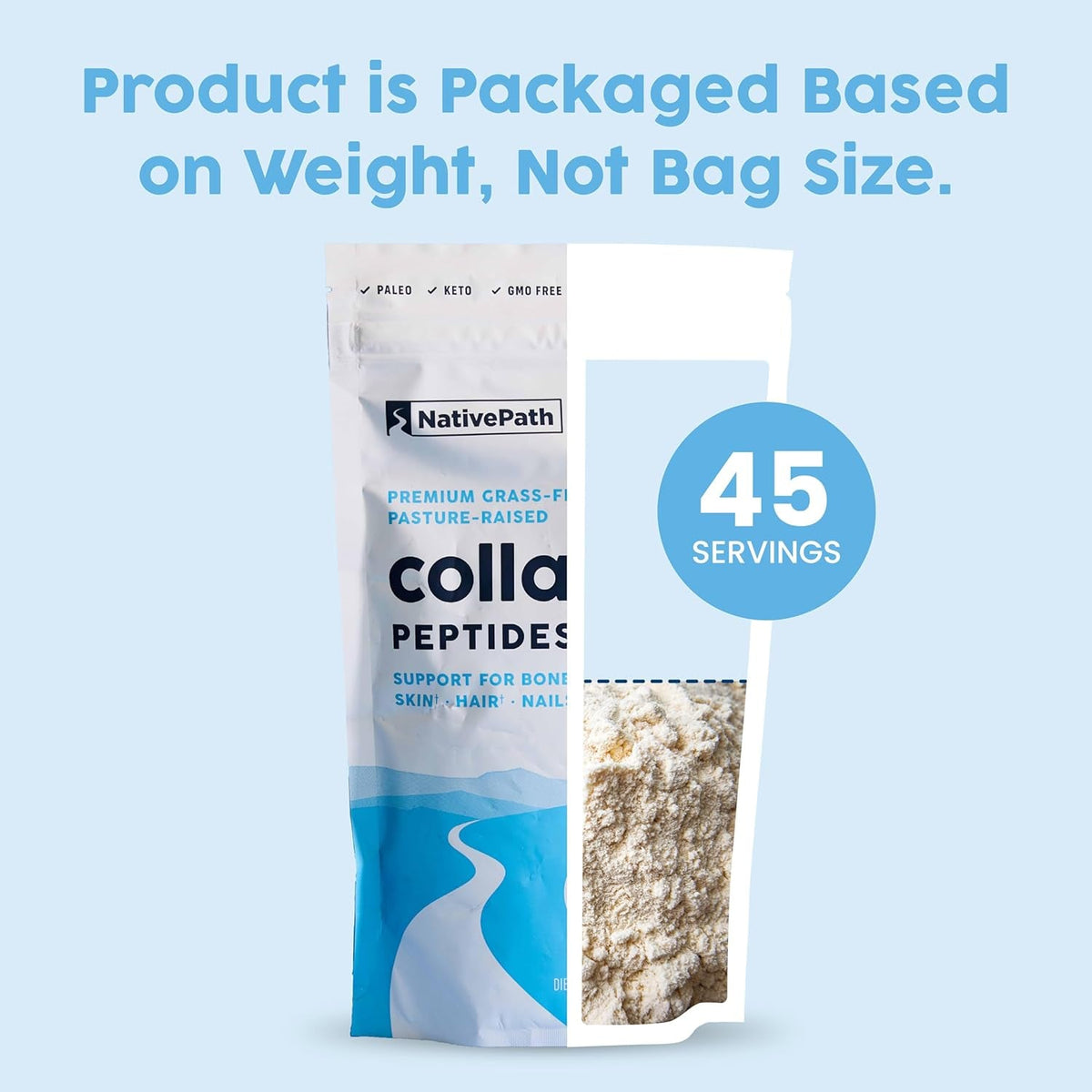 Nativepath Collagen Peptides Protein - Hydrolyzed Type 1 & 3 Collagen Powder for Skin, Hair, Nails - 15.9 Oz (45 Servings)