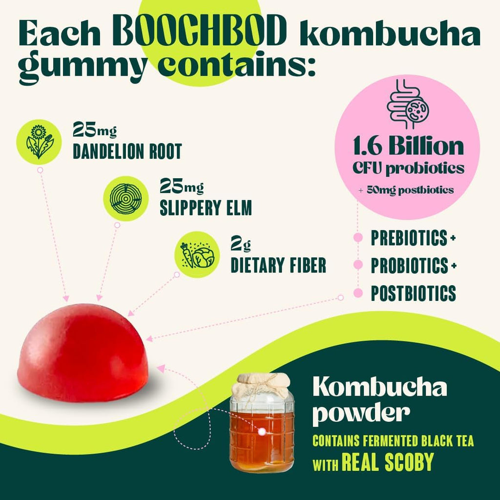 Boochbod - Probiotic Kombucha Gummy - Prebiotics, Probiotics, Postbiotics, Fiber Supplement, Slippery Elm, Dandelion Root, MCT Oil, for Bloating, Gut Health - Probiotics for Women and Men