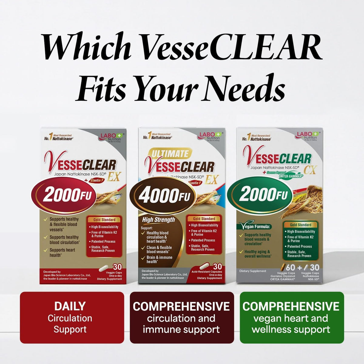 LABO Nutrition Vesseclear CX: Nattokinase NSK-SD + Gamma Oryzanol for Clean Blood Vessel & Healthy Ageing, Japan'S Most Clinically Studied, Support Healthy Cholesterol, Heart, Vegan, Acid-Resistant