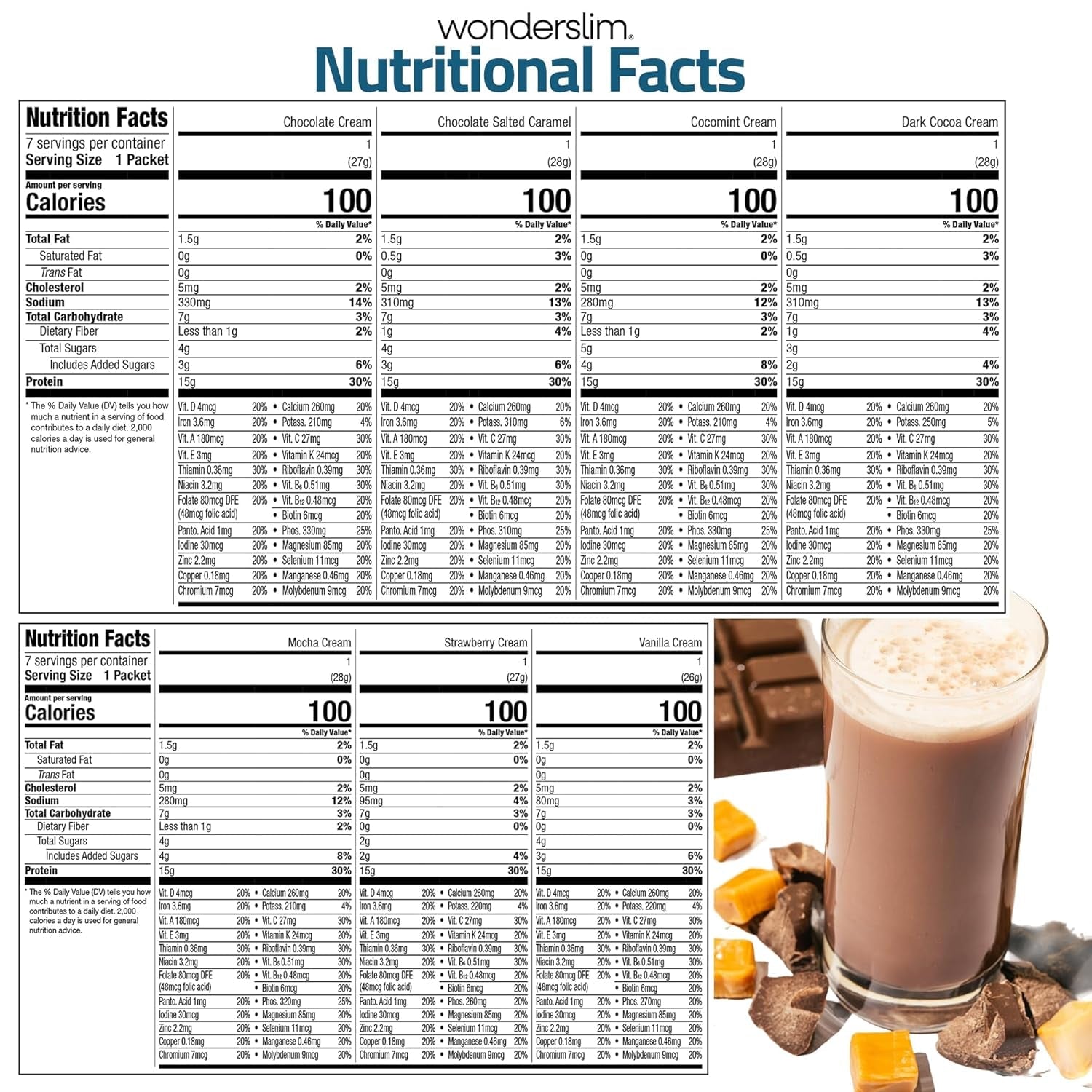 Wonderslim Meal Replacement Shake, Variety Pack, 15G Protein, 24 Vitamins & Minerals, Gluten Free (7Ct)