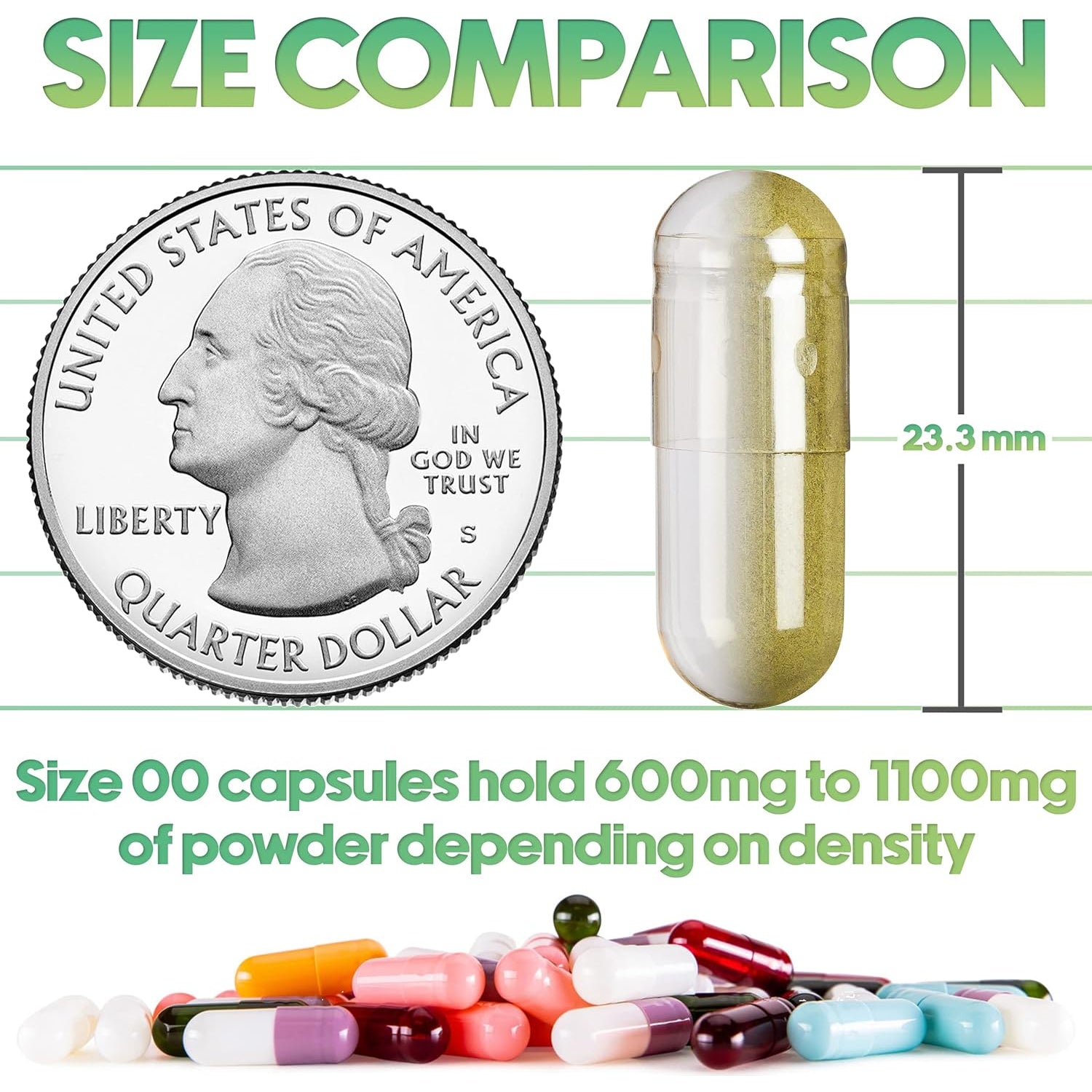XPRS Nutra Size 00 Empty Capsules - 100 Count Clear Enteric Coated Empty Gelatin Capsules - Delayed Release Pills - DIY Capsule Filling - Pure Bovine Empty Enteric Gel Caps