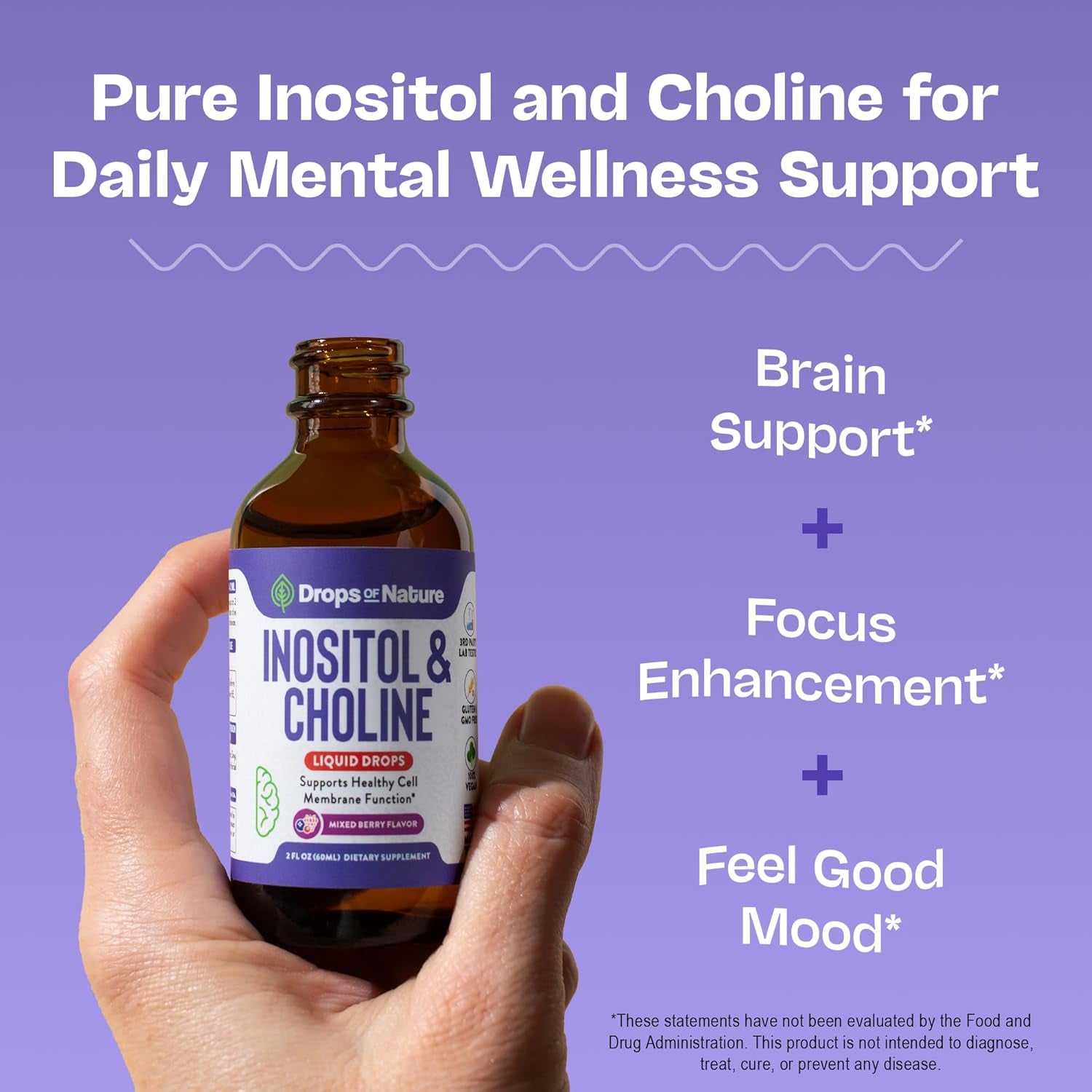 Inositol & Choline Liquid Drops – Vegan, Non-Gmo, Easy-To-Take – Enhanced Absorption Inositol Supplement – Prenatal Vitamins for Women – Supports Cellular Health & Overall Wellness (Mixed Berry, 60Ml)