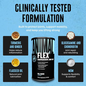 Animal Flex - Glucosamine Chondroitin Joint Supplement for Women and Men Discomfort with Turmeric, MSM, Boswellia for Cartilage, Joint Health, Muscles, Back, Knees, Shoulder, and Hip, 44 Packs