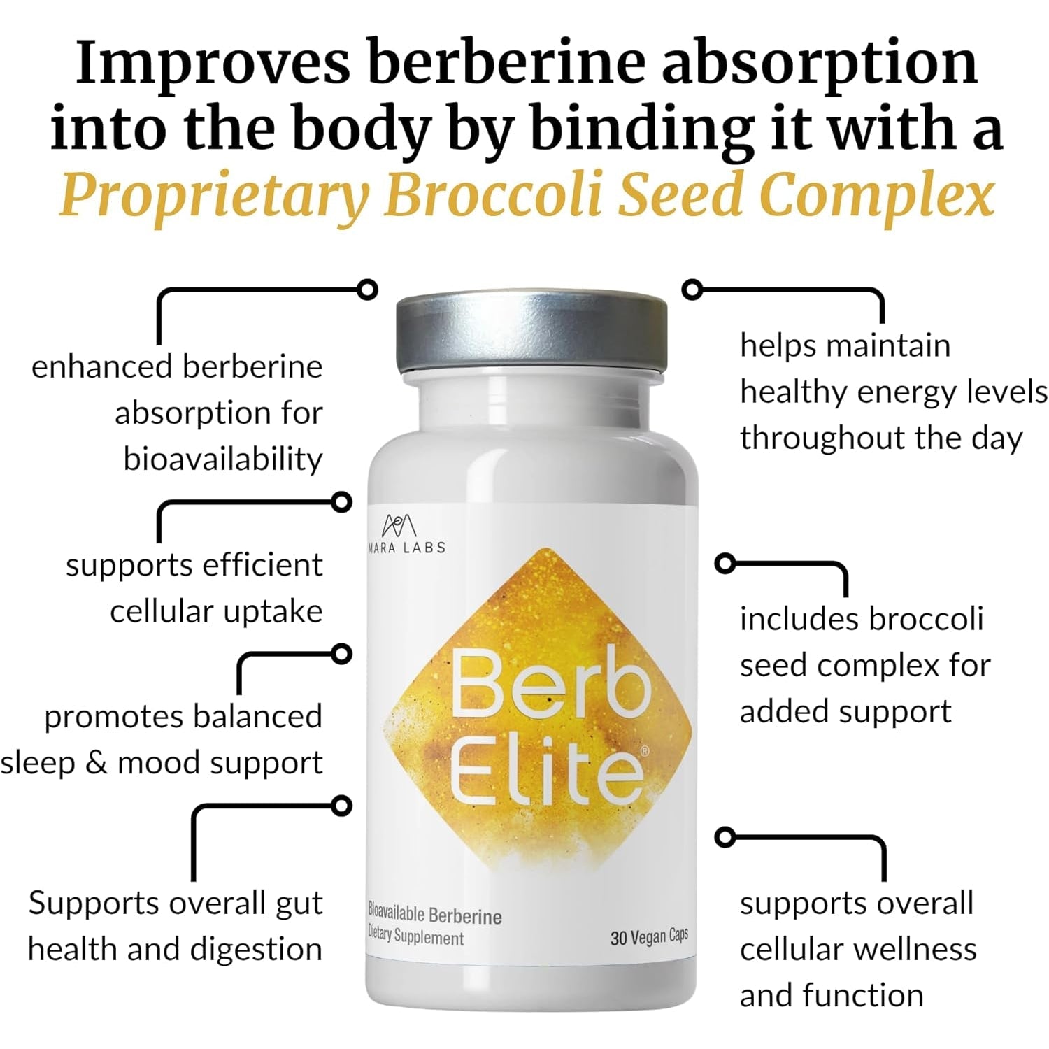 Mara Labs Berbelite | 350Mg Berberine HCL & Broccoli Seed Complex for Increase Bioavailability | 30 Vegan Capsules