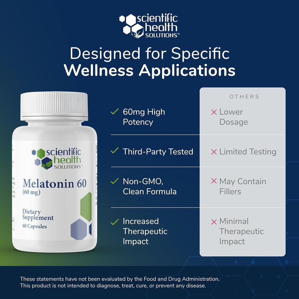 Melatonin 60Mg | High Dosage Melatonin in Easy-To-Swallow Capsules | Vegan, Non-Gmo & Gluten-Free | Us-Made Extra Strength (Single)