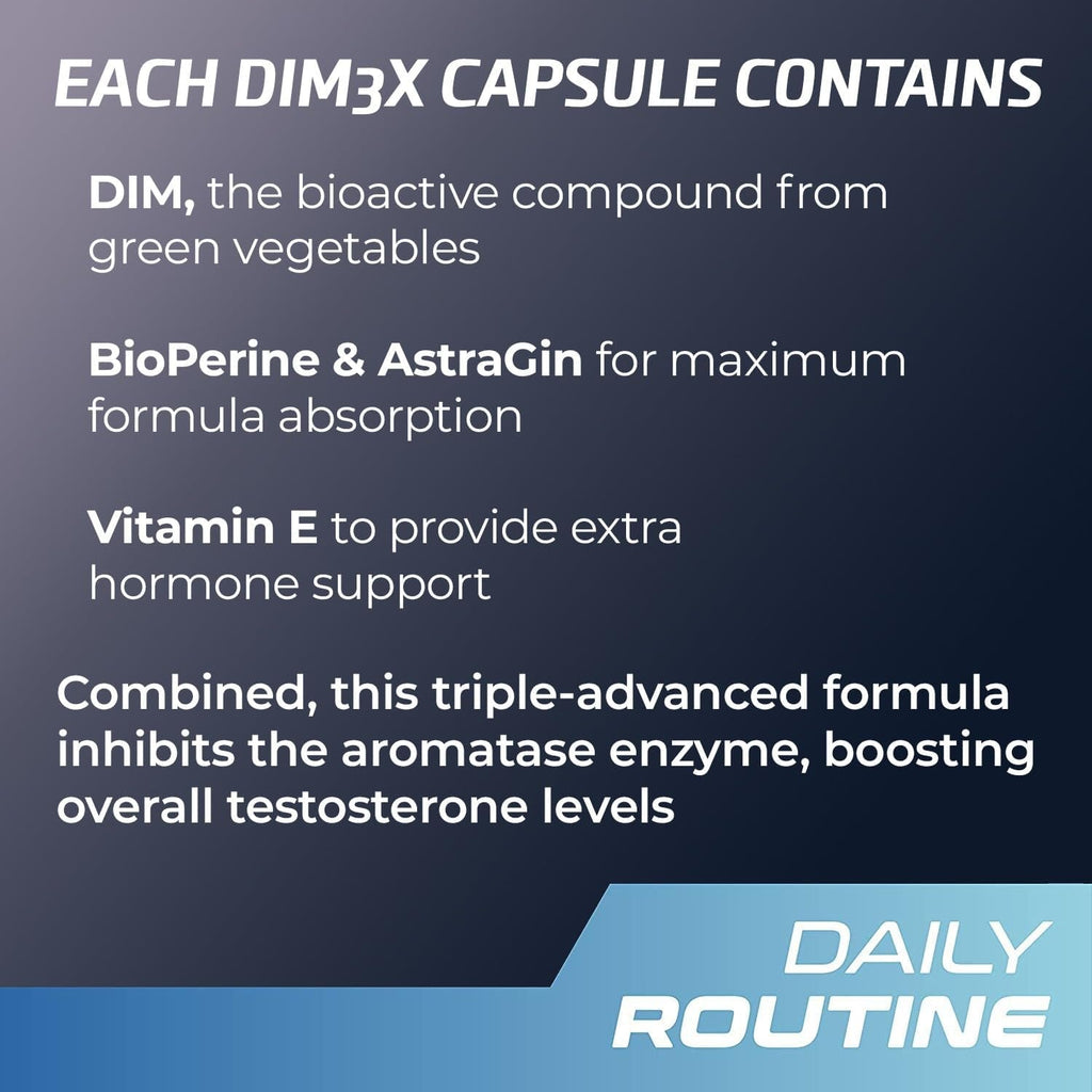 Primegenix DIM 3X 200Mg Supplement Dim Estrogen Blocker for Men & Aromatase Inhibitor Men’S Hormone Balance & Fitness Booster Supplement - 90 Capsules