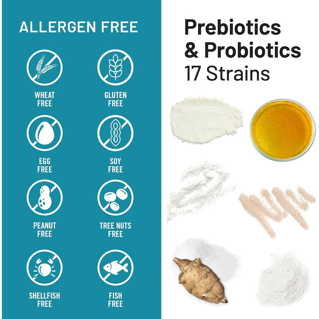 Naturewise Probiotics 60 Billion CFU - 17 Strains + Organic Prebiotics - Immune, Digestive & Gut Health Support for Women & Men - Vegetarian, Gluten-Free, Non-Gmo - 30 Capsules[1-Month Supply]