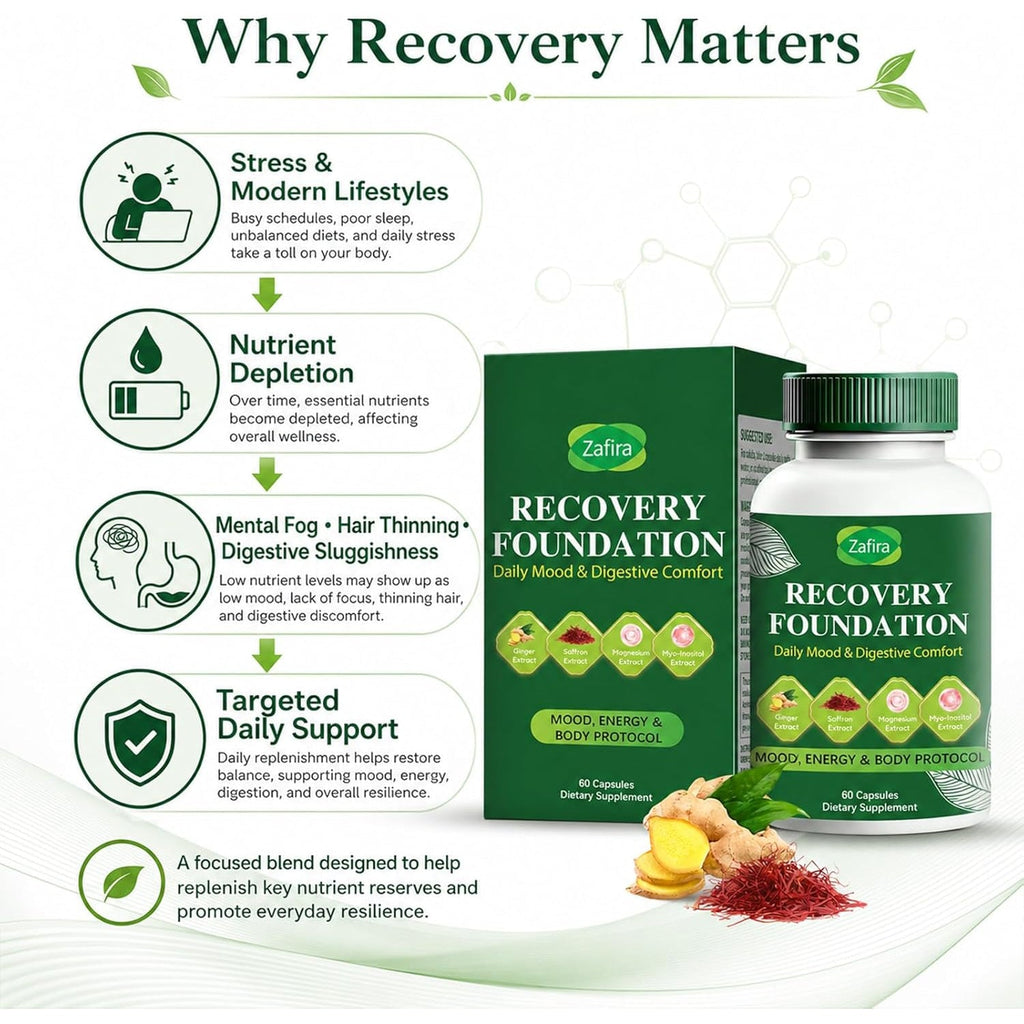 Zafira Recovery Foundation Capsules – Clear Mental Fog, Reduce Hair Loss & Boost Digestion | Clinically Tested, All-Natural Ingredients，Non-Gmo, 60 Capsules