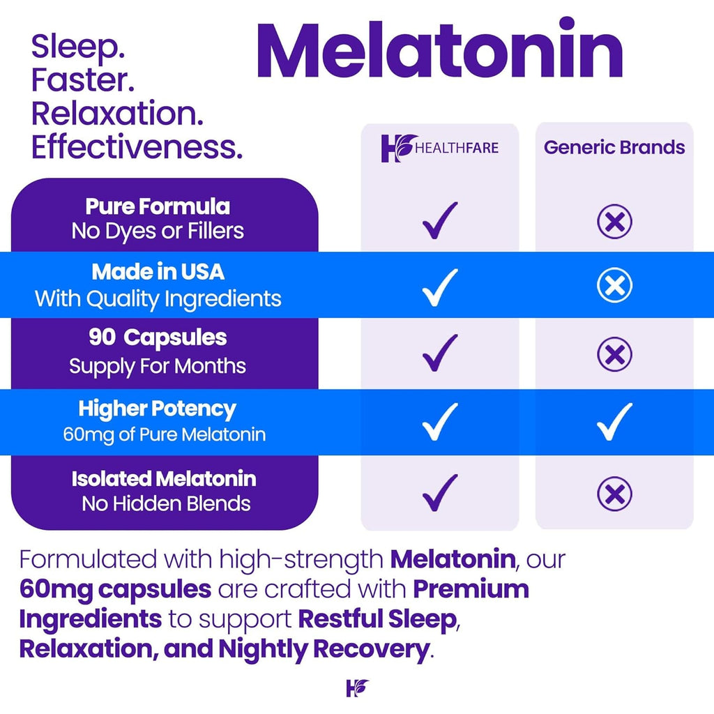 Healthfare Melatonin 60Mg | 90 Veg Capsules | High-Strength Formula | Vegetarian, Non-Gmo, Gluten-Free | Made in the USA