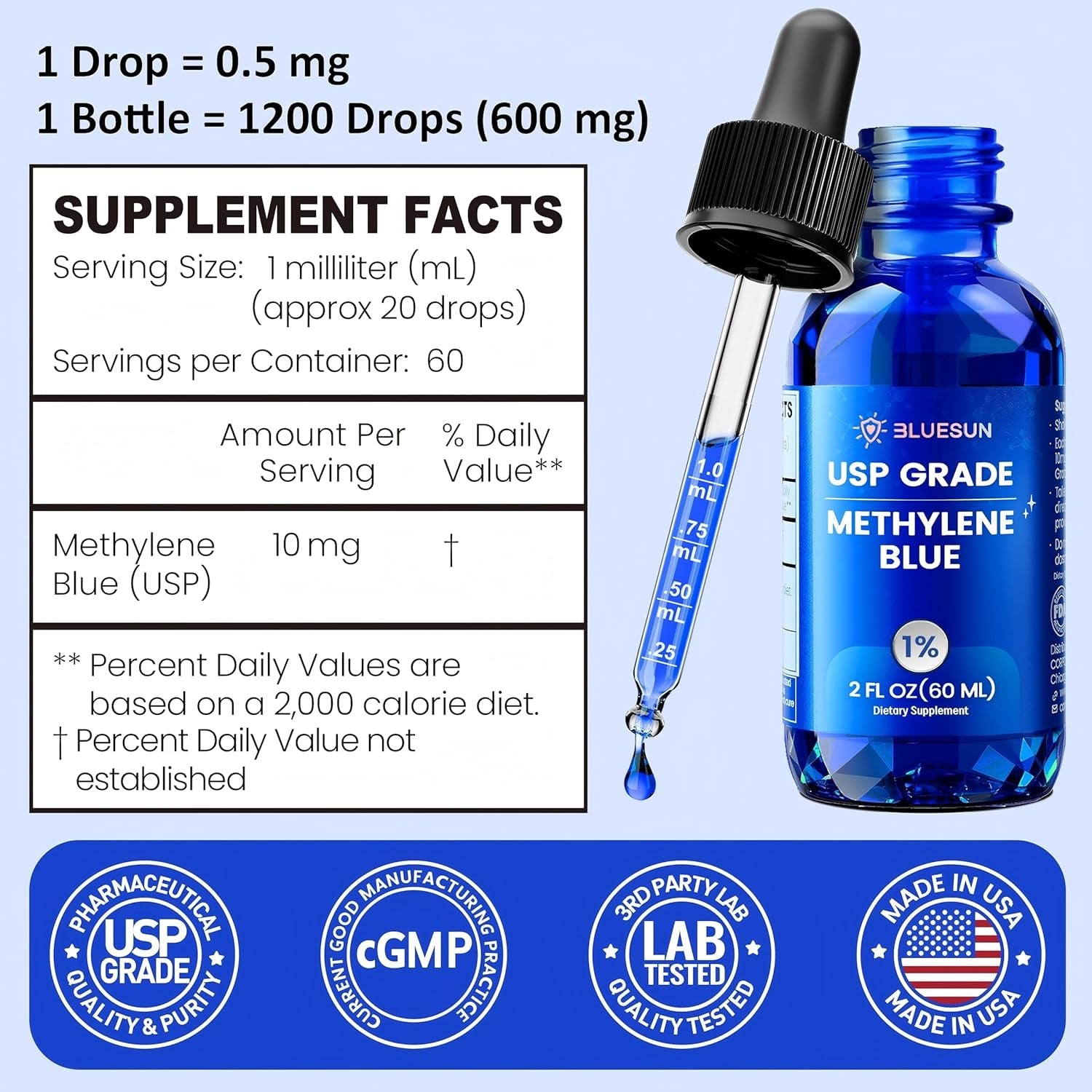 Bluesun Methylene Blue Drops 1% Pharmaceutical Grade - Made in USA, Formaldehyde-Free, Third-Party Tested, USP Purity 99.99%, Gmo-Free, Alcohol-Free - 2 FL OZ (60Ml) in Amber Glass, 10Mg/Ml