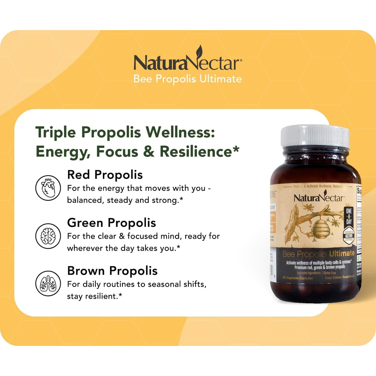 Naturanectar - Ultimate Bee Propolis Capsules - NSF Contents Certified -Brazilian Red, Brown, & Green - Gluten-Free Supplement with Flavonoids - Naturally Sourced through Ethical Beekeeping (60Pcs.)