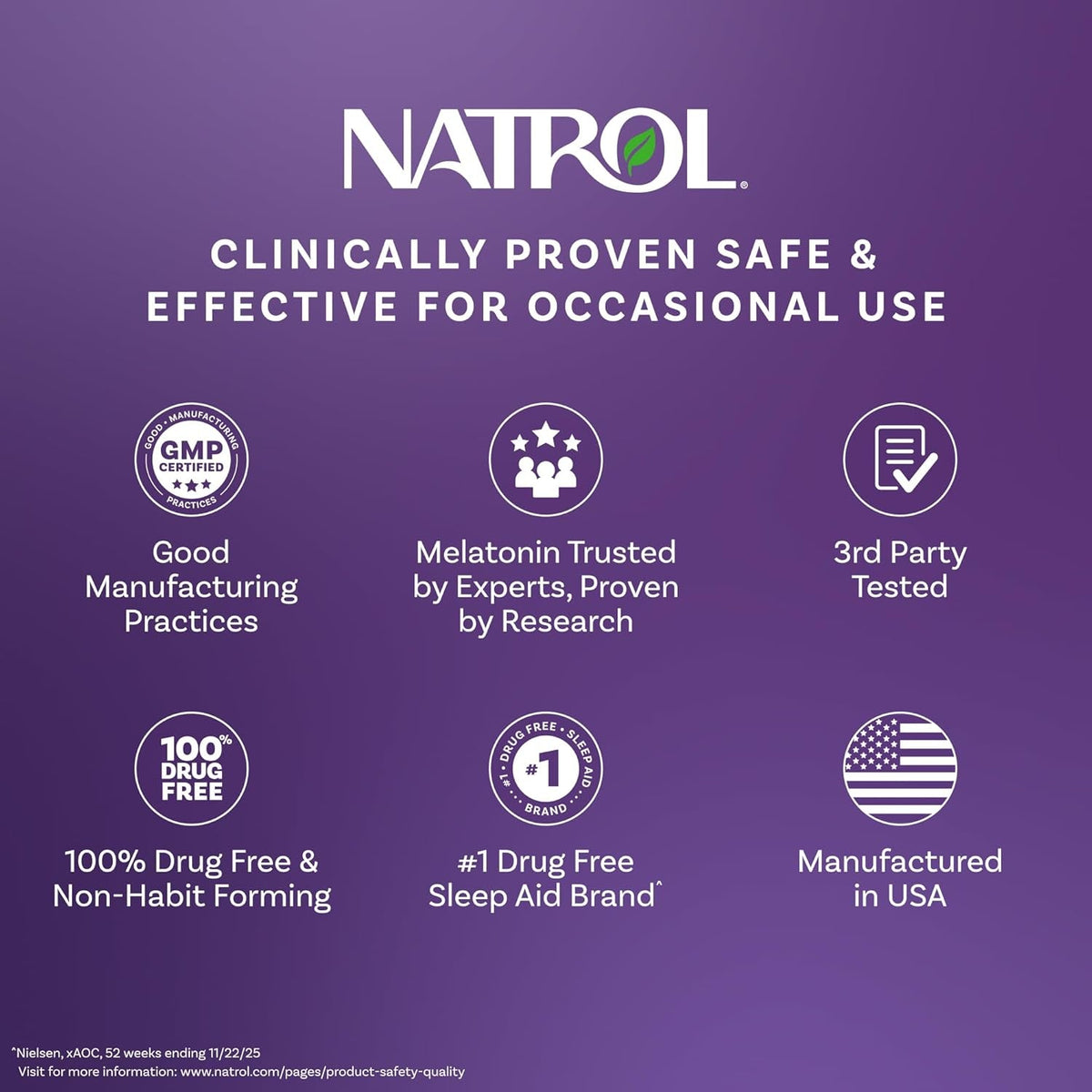 Natrol Ultra Energy 4-In-1 Blend 1000Mcg B12, Vitamin B Complex, Vitamin D, Coq10 Gummies 60 Ct, Vegetarian, Caffeine Free, Supports Cellular Energy Production