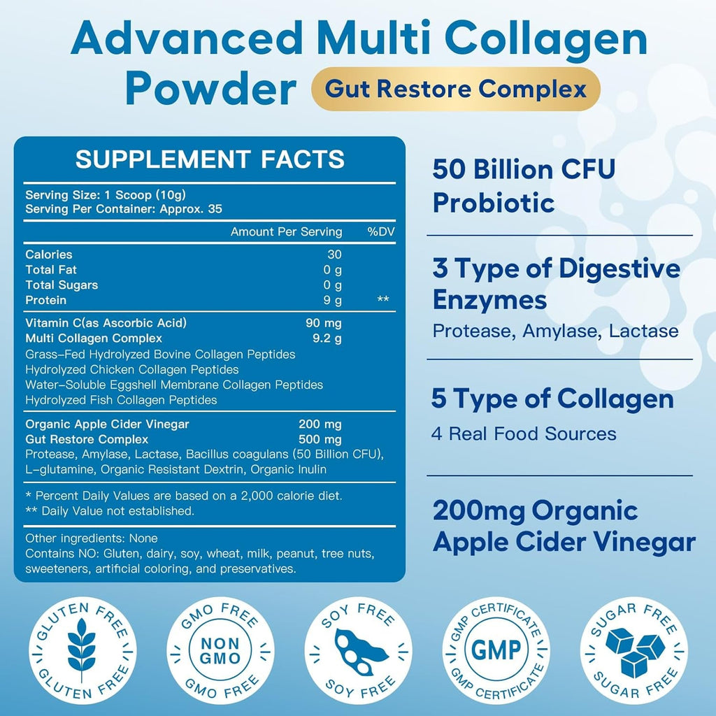 ZEBORA Multi Collagen Peptides Powder with Probiotic for Gut Health, Hydrolyzed Collagen with Digestive Enzymes, Prebiotics for Women, Support Digestive Health, Skin, Hair, Joints, Non-Gmo,35 Servings