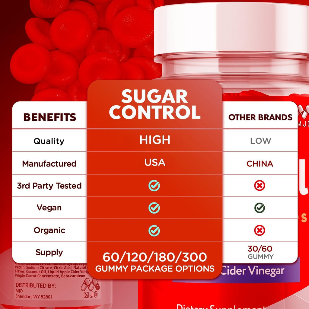 Sugarcontrol Keto Gummies, Official Sugarcontrol Gummys with All Natural Ingredients, Advanced Apple Cider Vinegar Gummy for Health and Wellness Support Max Strength Vitamin Supplement (60 Gummies)