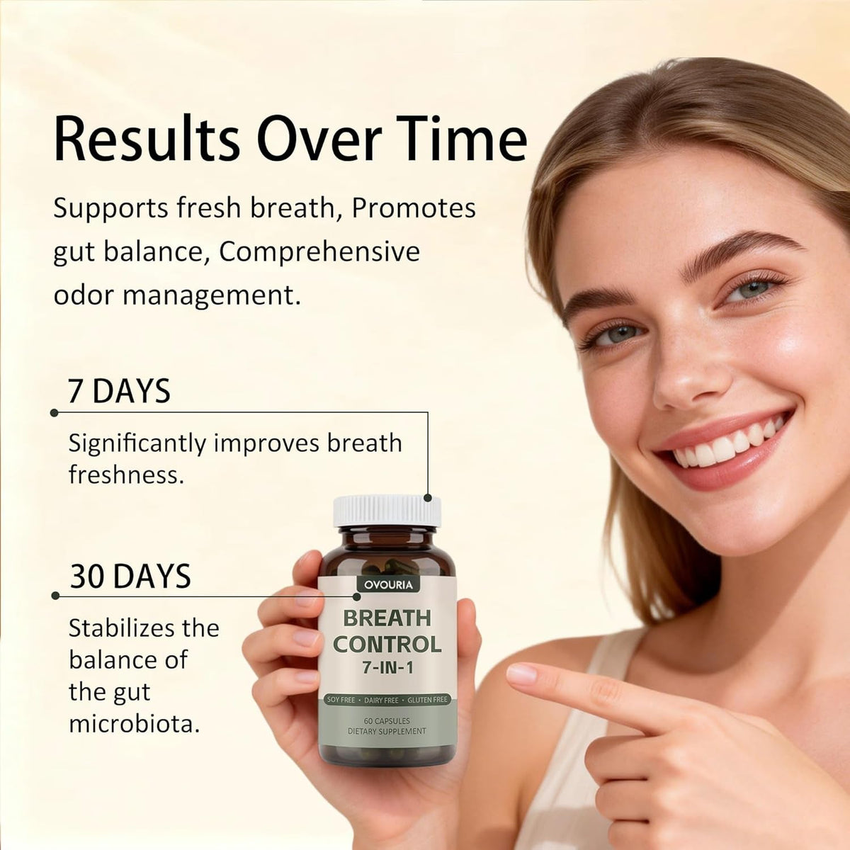 Ovouria Breath & Gut Balance Capsules - 7-In-1 Formula with Probiotics, Zinc Gluconate & Magnesium Citrate for Fresh Breath, Chronic Halitosis Relief & Digestive Wellness, 60 Count(1Pc)