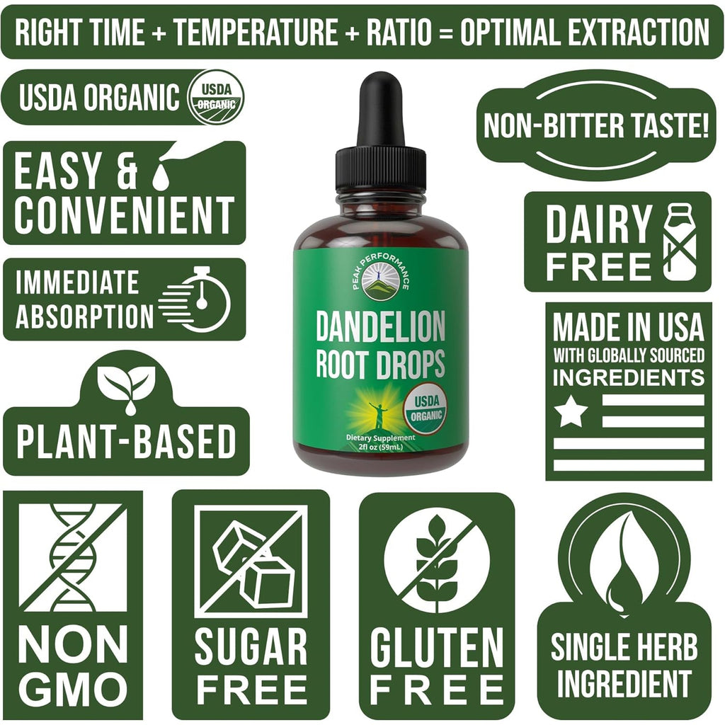 Dandelion Root Extract. USDA Organic Vegan Herbal Liquid Tincture Dandelions Supplement for Women and Men. Leaf Tonic for Immune, Liver, Gut Health. Zero Sugar, Gluten Free Supplements Not Capsules