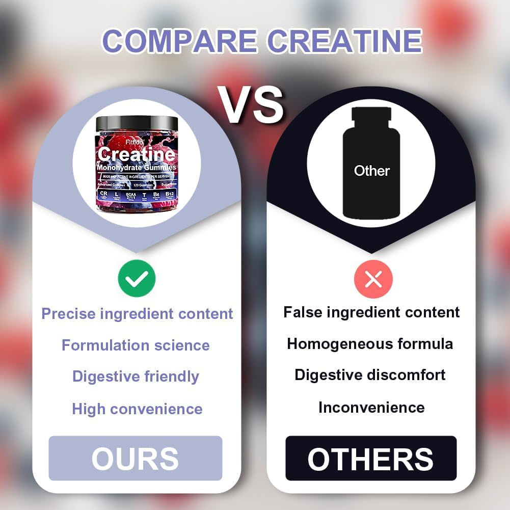 Creatine Monohydrate Gummies Complex 5000Mg for Men and Women, Containing L-Carnitine & Taurine, Build Muscle, Boost Energy, Faster Recovery, Sugar Free & Vegan, Raspberry & Blackberry, 120 Count