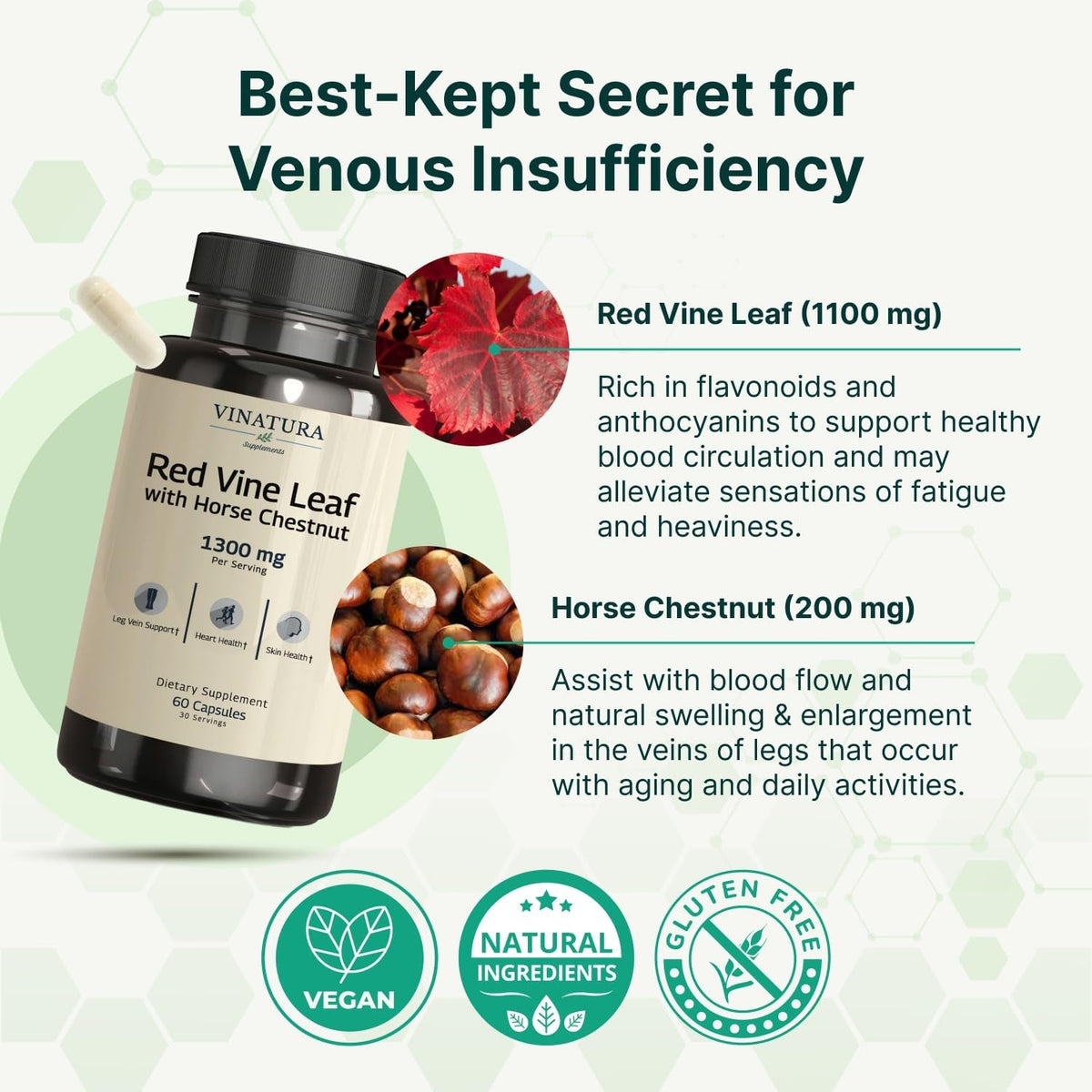 VINATURA Red Vine Leaf Extract - Horse Chestnut, 1300Mg/Serving *USA Made and Tested* Circulation and Vein Support for Healthy Legs - Helps Blood Flow, Leg Circulation - 60 Capsules (30 Servings)