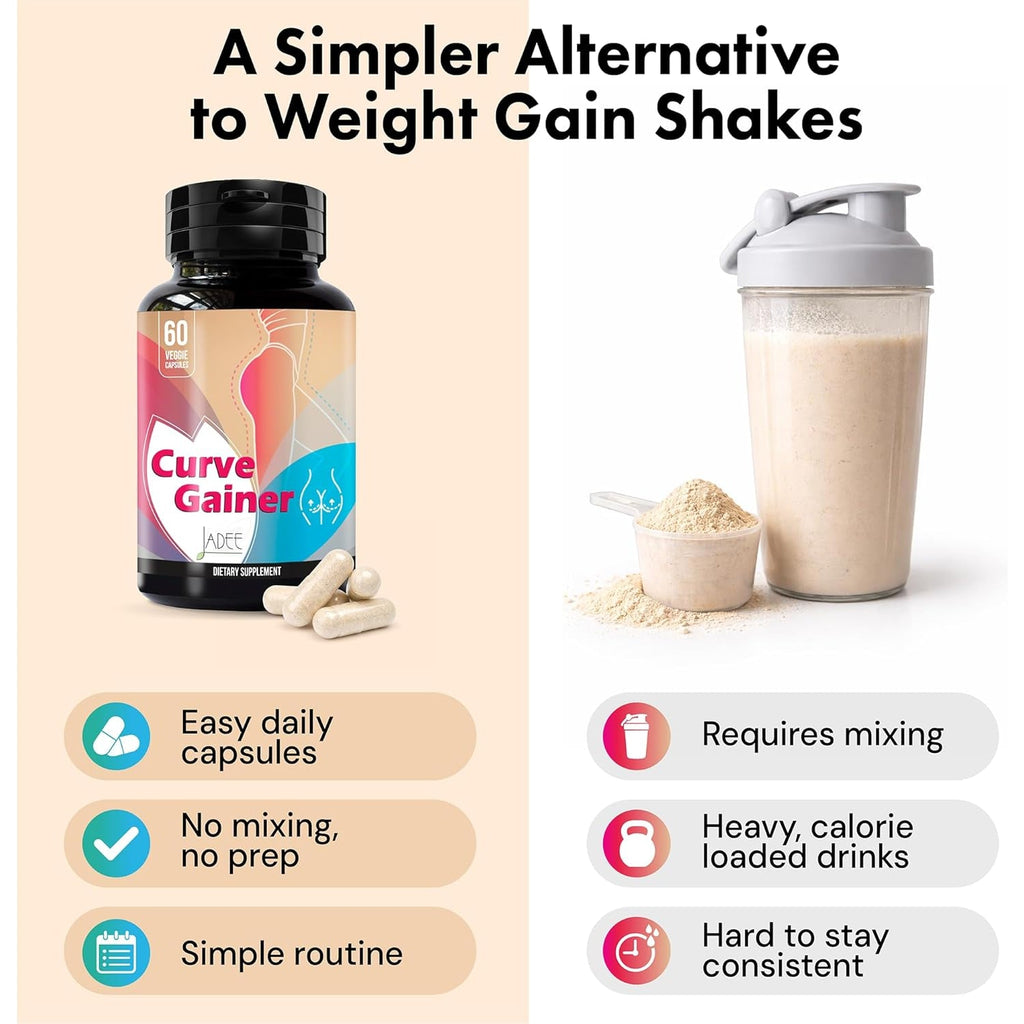 Smart Weight Gainer for Women – Booty Pills, Curves & Shape Support for Healthy Weight Gain, Hips & Glutes – Easy Alternative to Shakes – 60 Pills with Aguaje, Pueraria Mirifica, Dong Quai & More