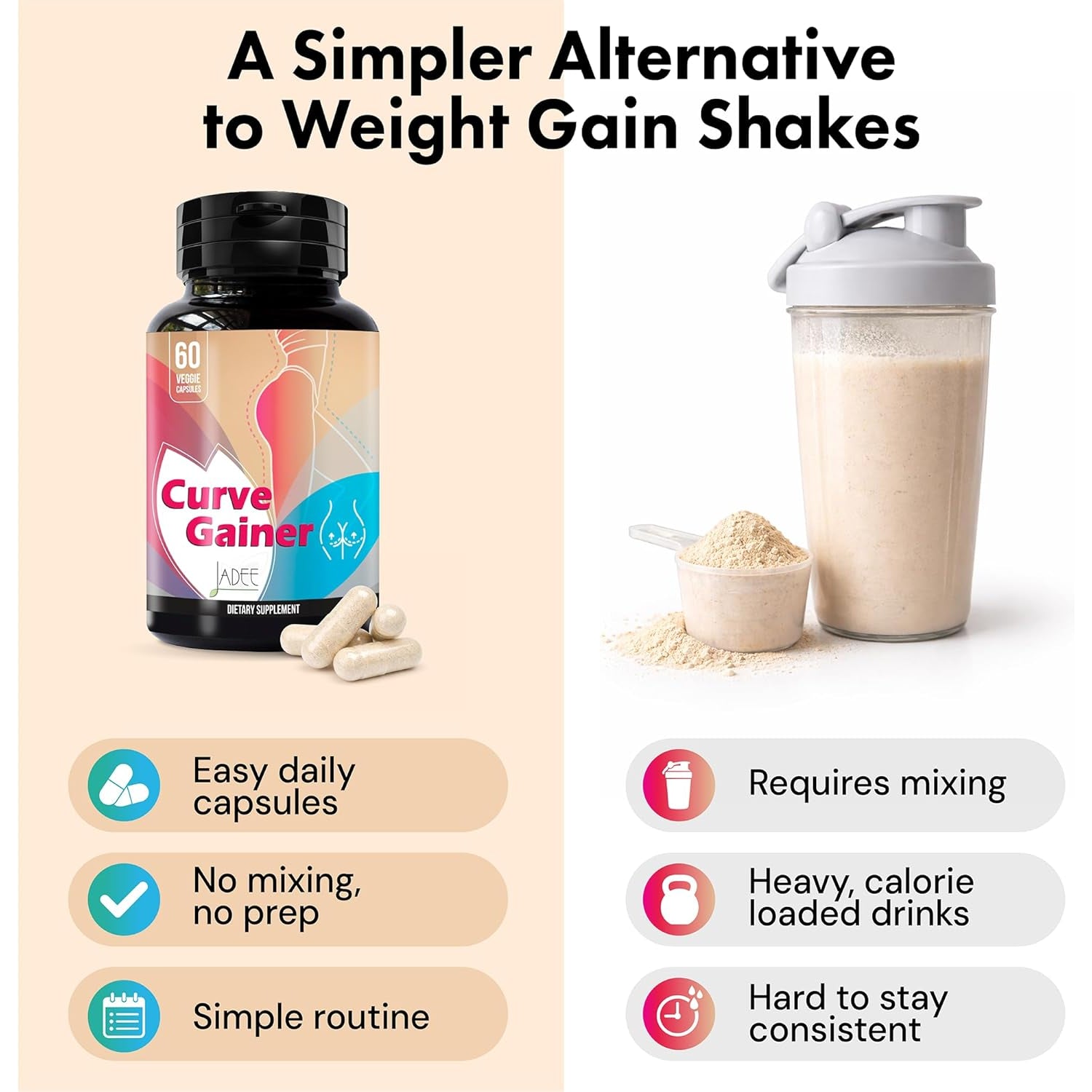 Smart Weight Gainer for Women – Booty Pills, Curves & Shape Support for Healthy Weight Gain, Hips & Glutes – Easy Alternative to Shakes – 60 Pills with Aguaje, Pueraria Mirifica, Dong Quai & More