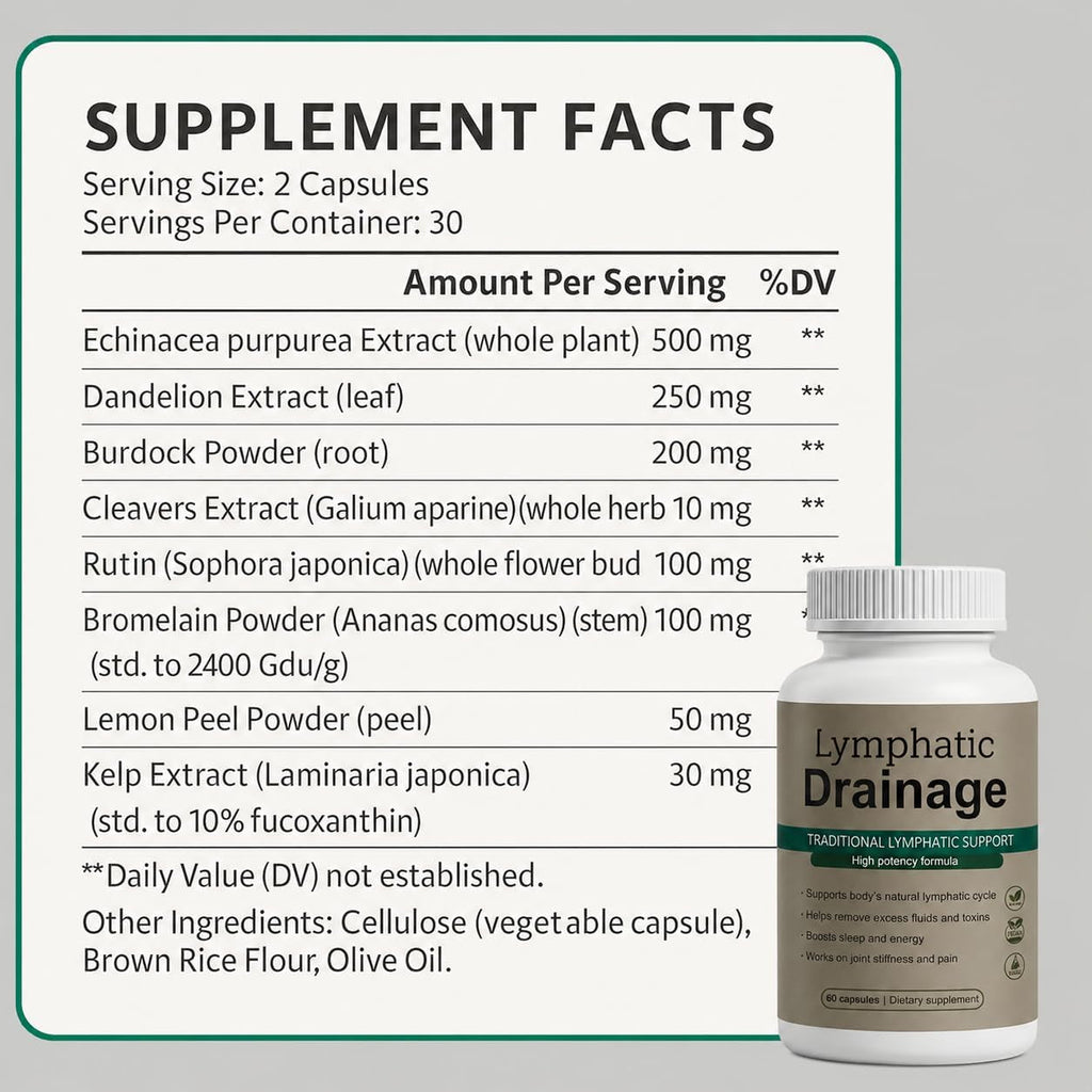 Lymphatic Drainage Capsules - New Maximum Potency Formula with Dandelion Extract, Cleavers Extract, Natural Ingredients, Vegan & Non-Gmo, 60 Capsules (1)