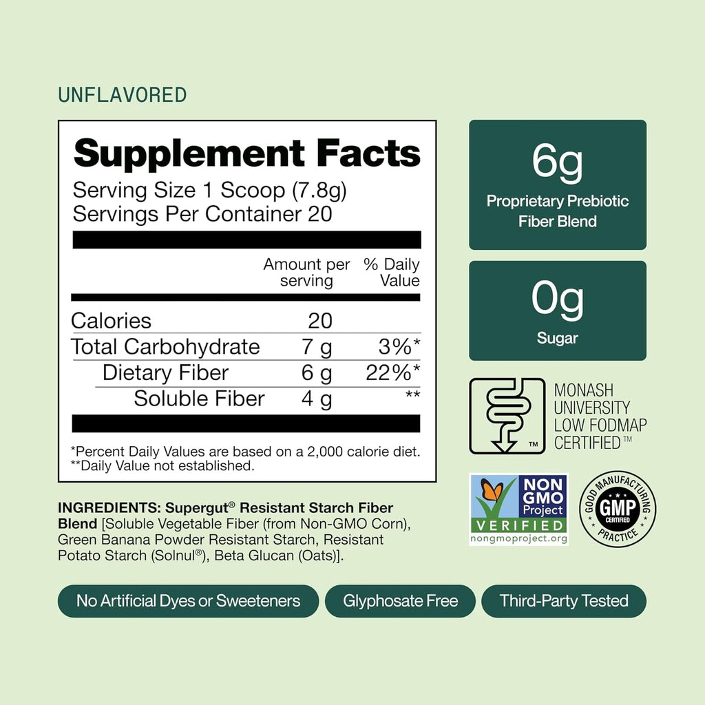 Supergut GLP1 Daily Support - High Fiber GLP-1 Supplement Powder for Women & Men - Sugar-Free Drink Mix for Gut Health (20 Servings)
