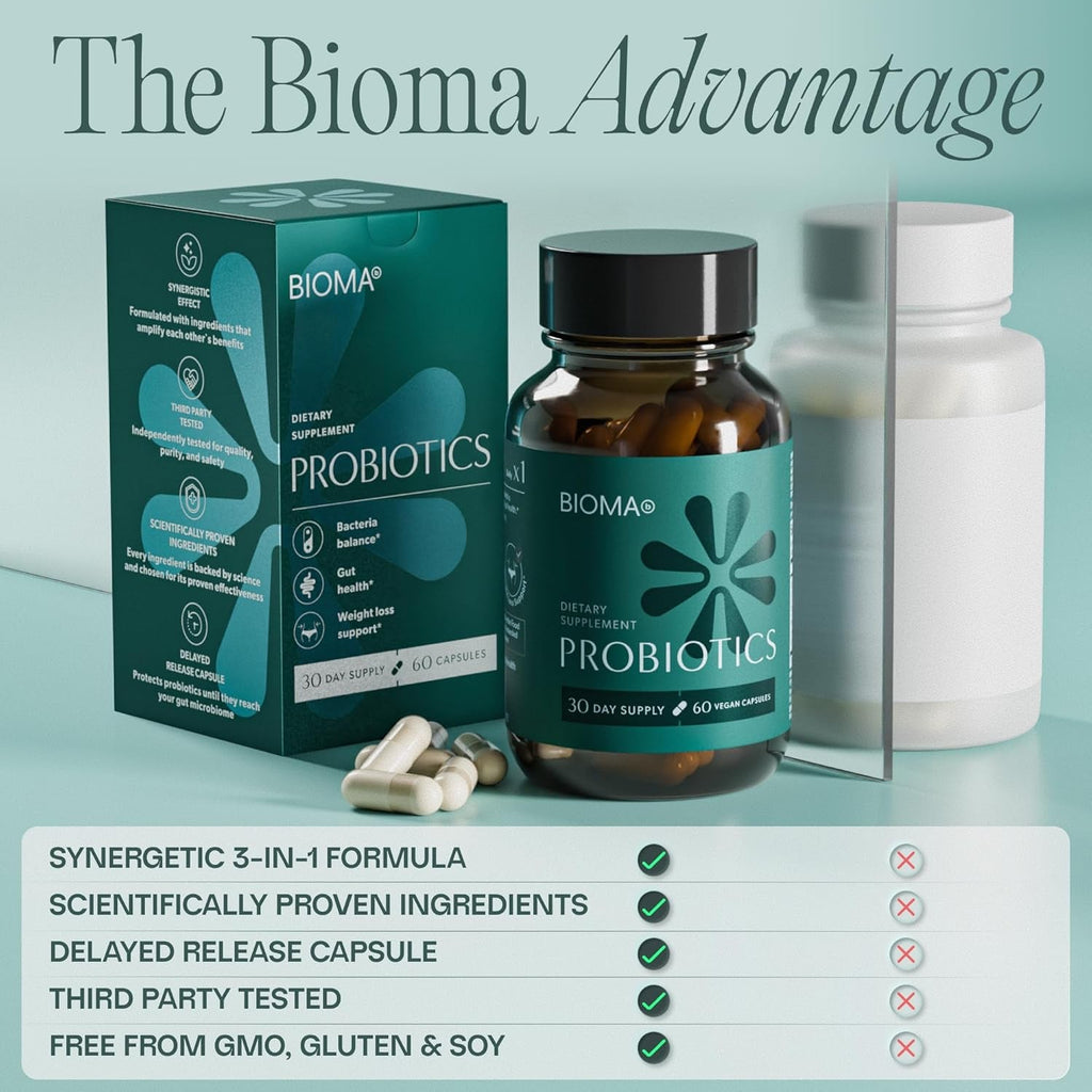 BIOMA Probiotics - Digestive Health Probiotic - Gut Support for Men & Women with Xylooligosaccharides, Tributyrin & Bifidobacterium - Vegan & Gluten Free - 60 Delayed-Release Capsules (30-Day Supply)